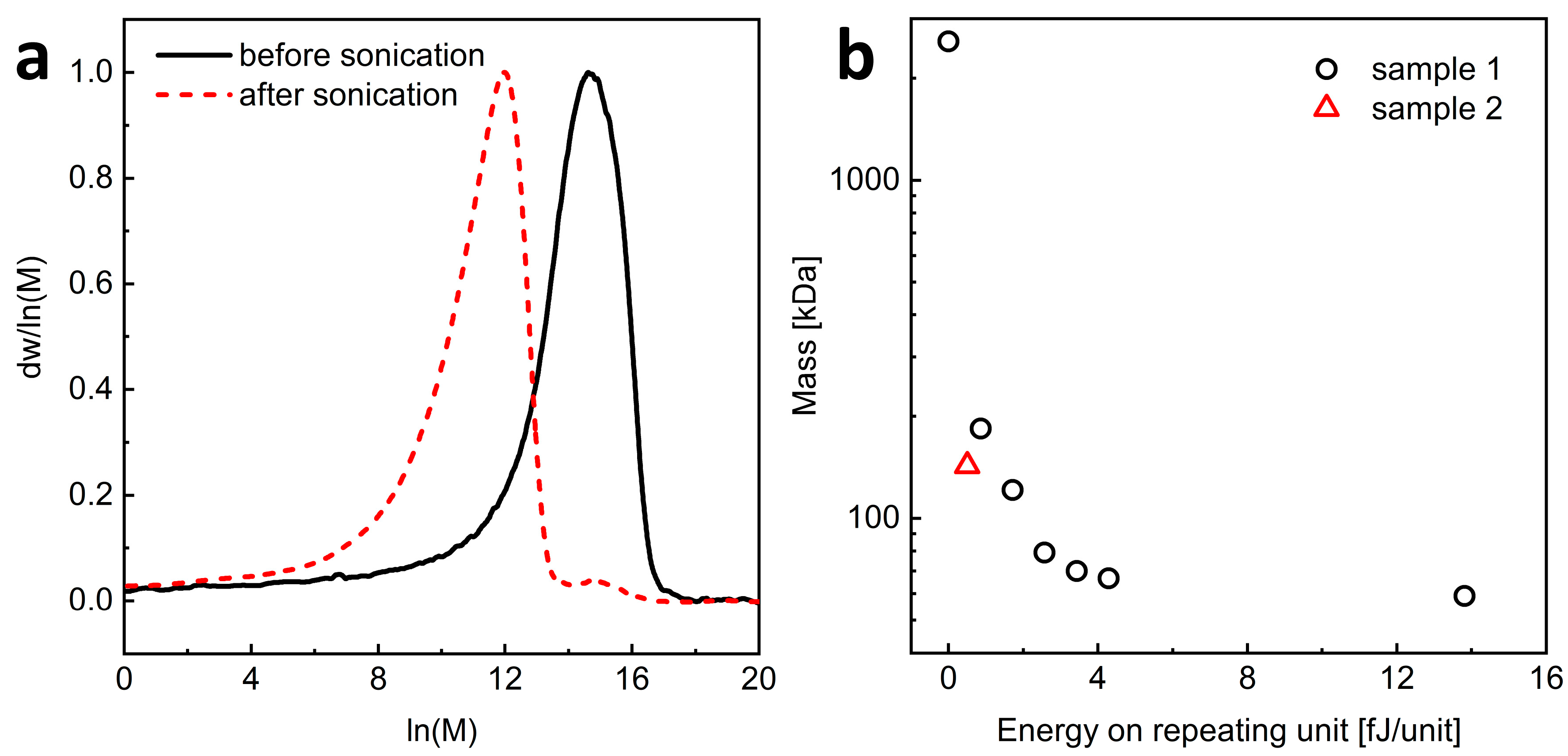 Materials 17 04524 g002