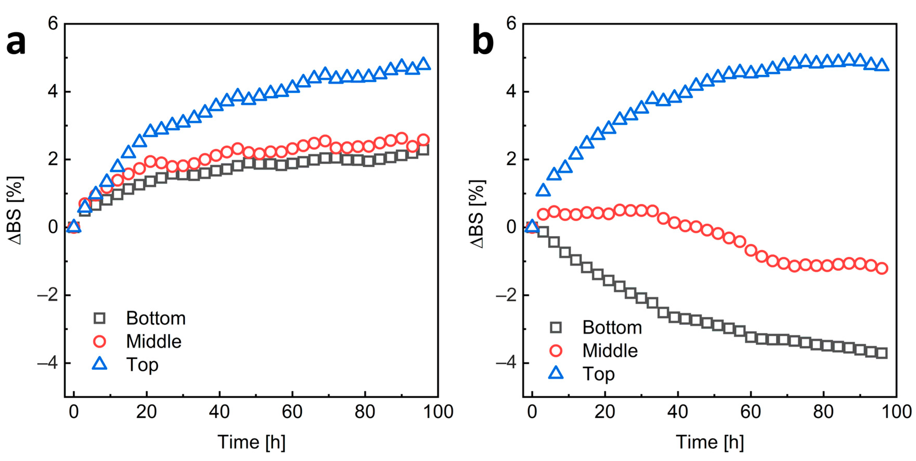 Materials 17 04524 g005