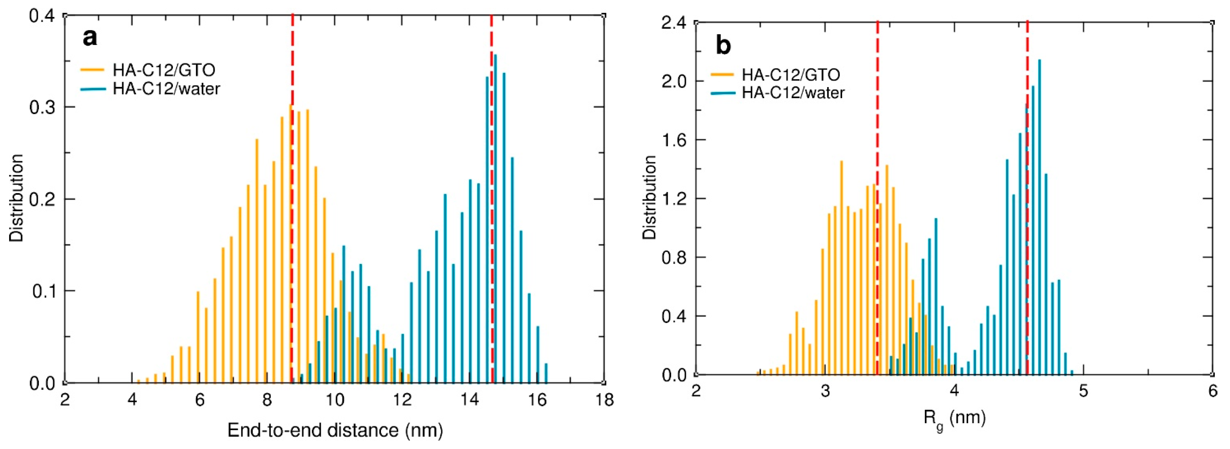 Materials 17 04524 g007