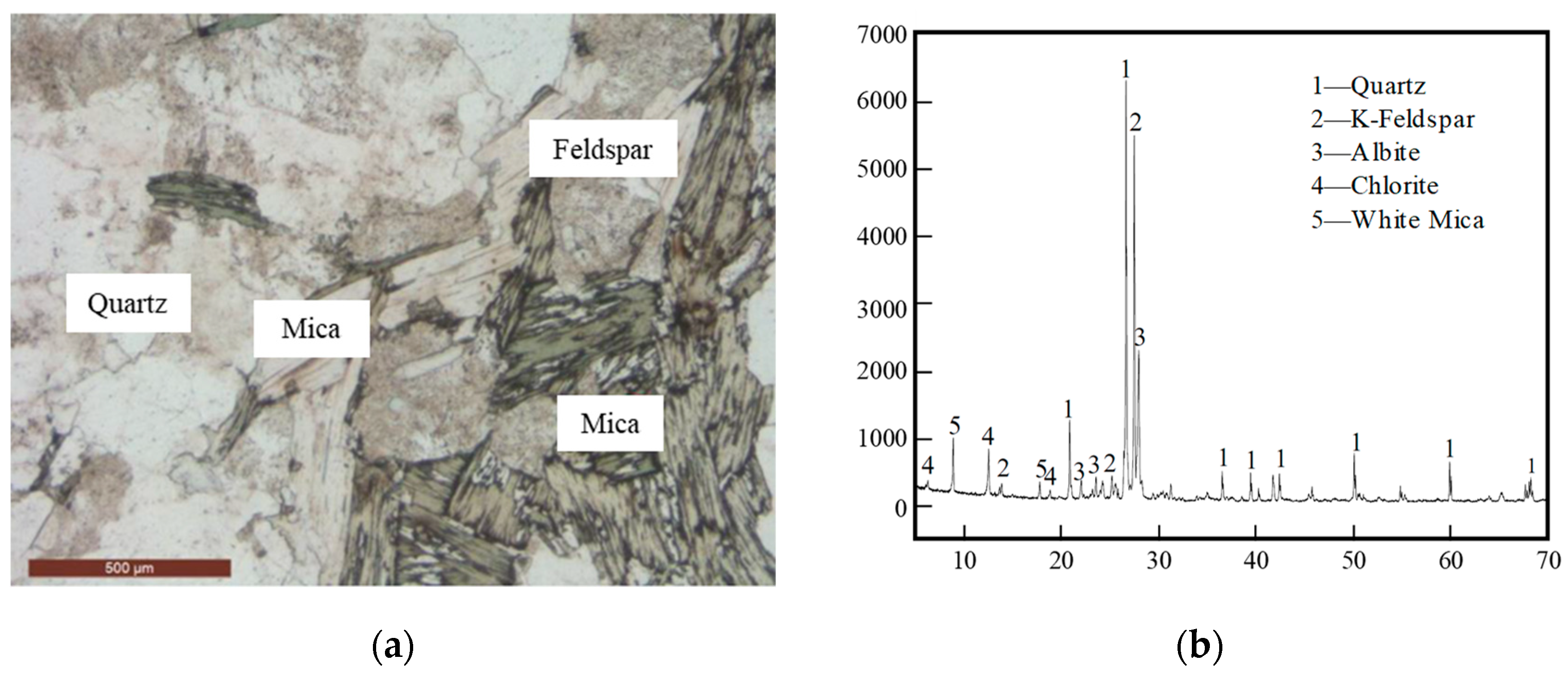 Materials 17 04525 g001