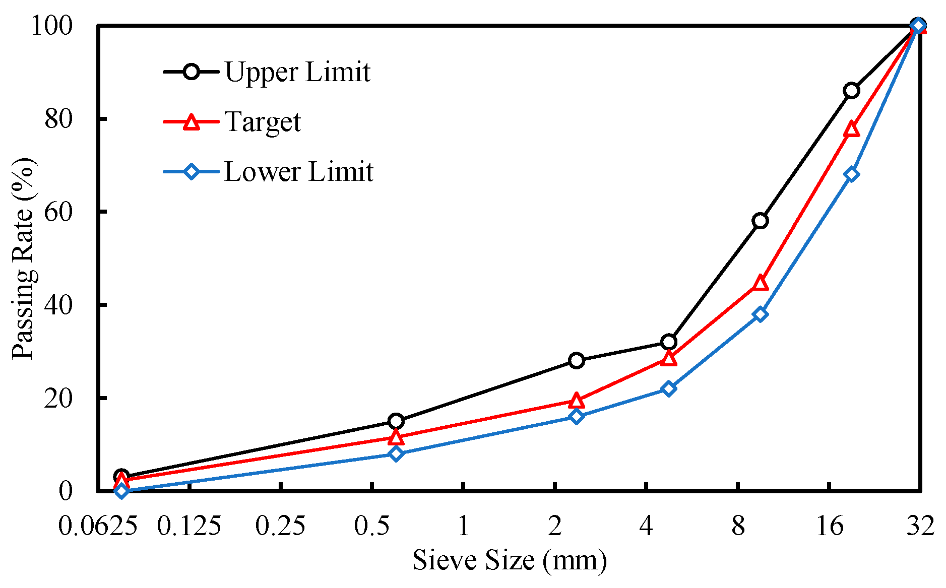 Materials 17 04525 g002