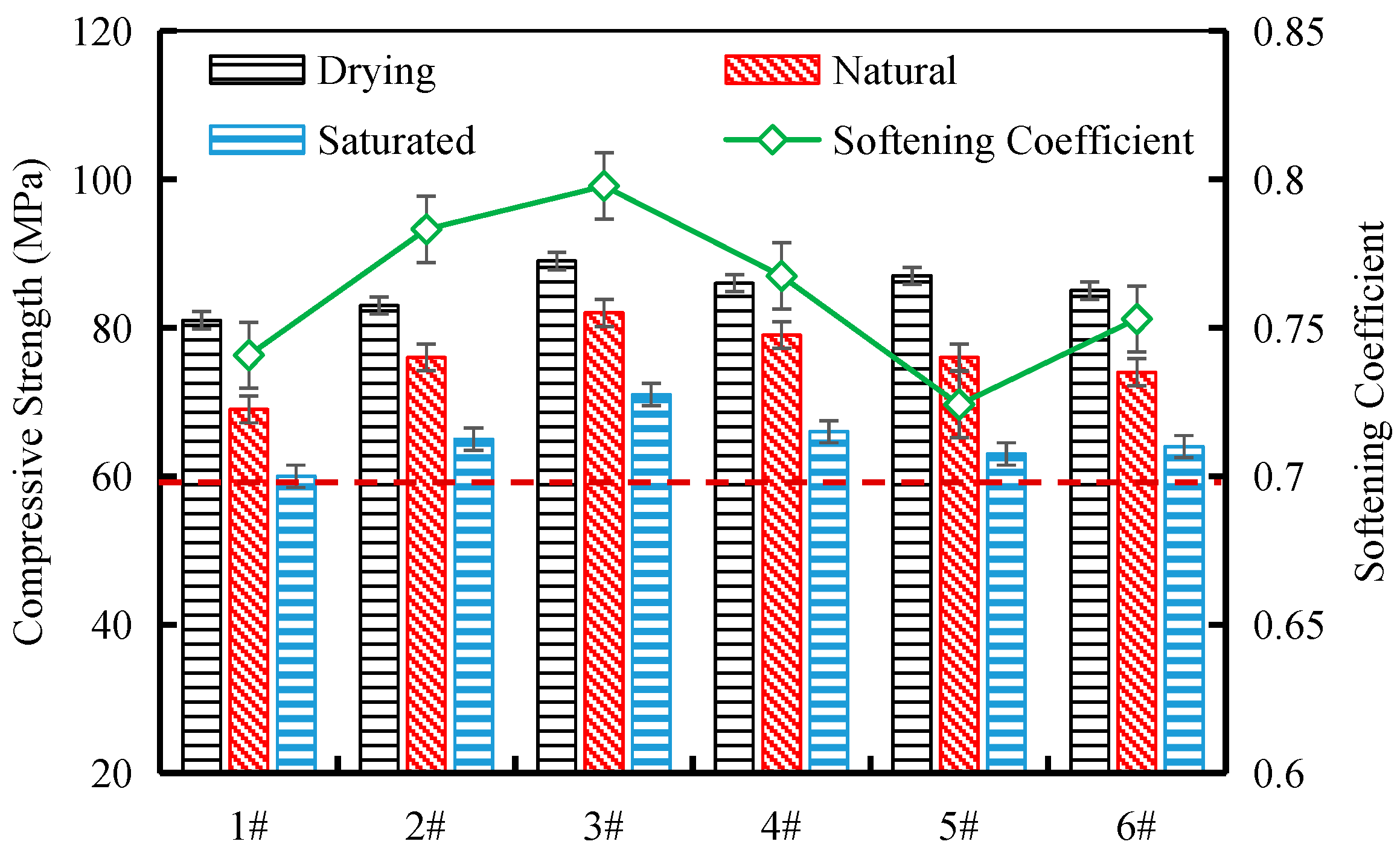 Materials 17 04525 g006