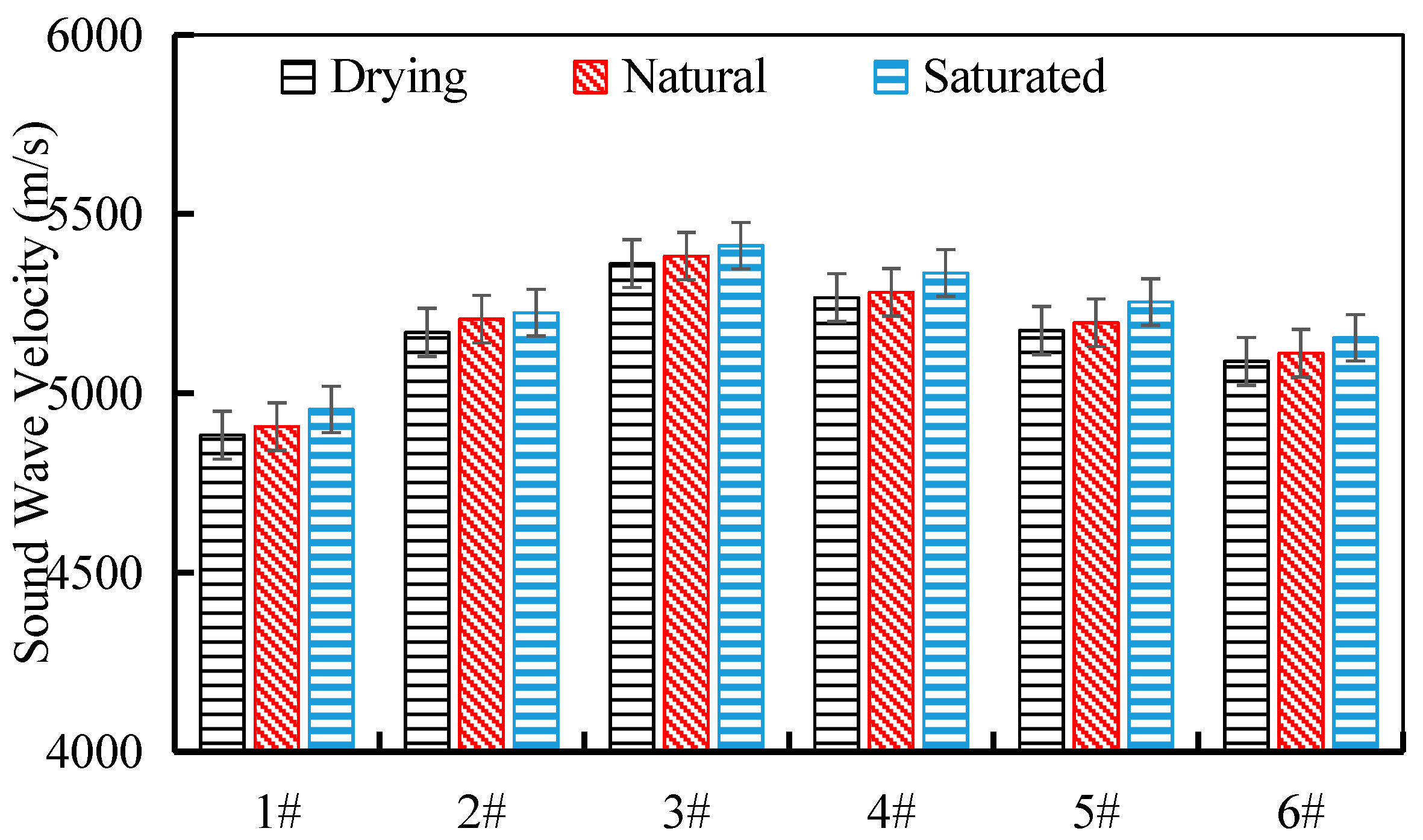 Materials 17 04525 g007