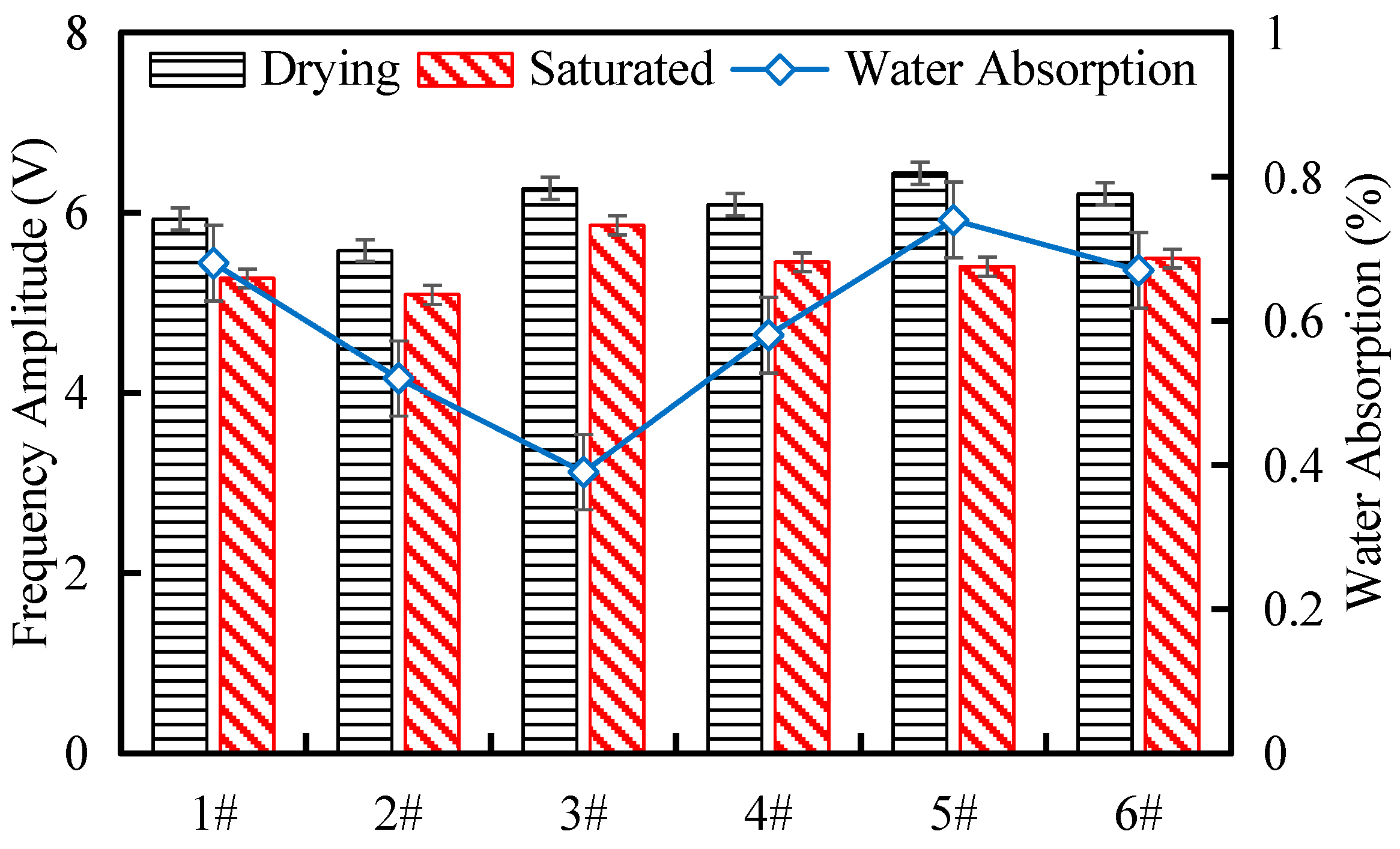 Materials 17 04525 g008