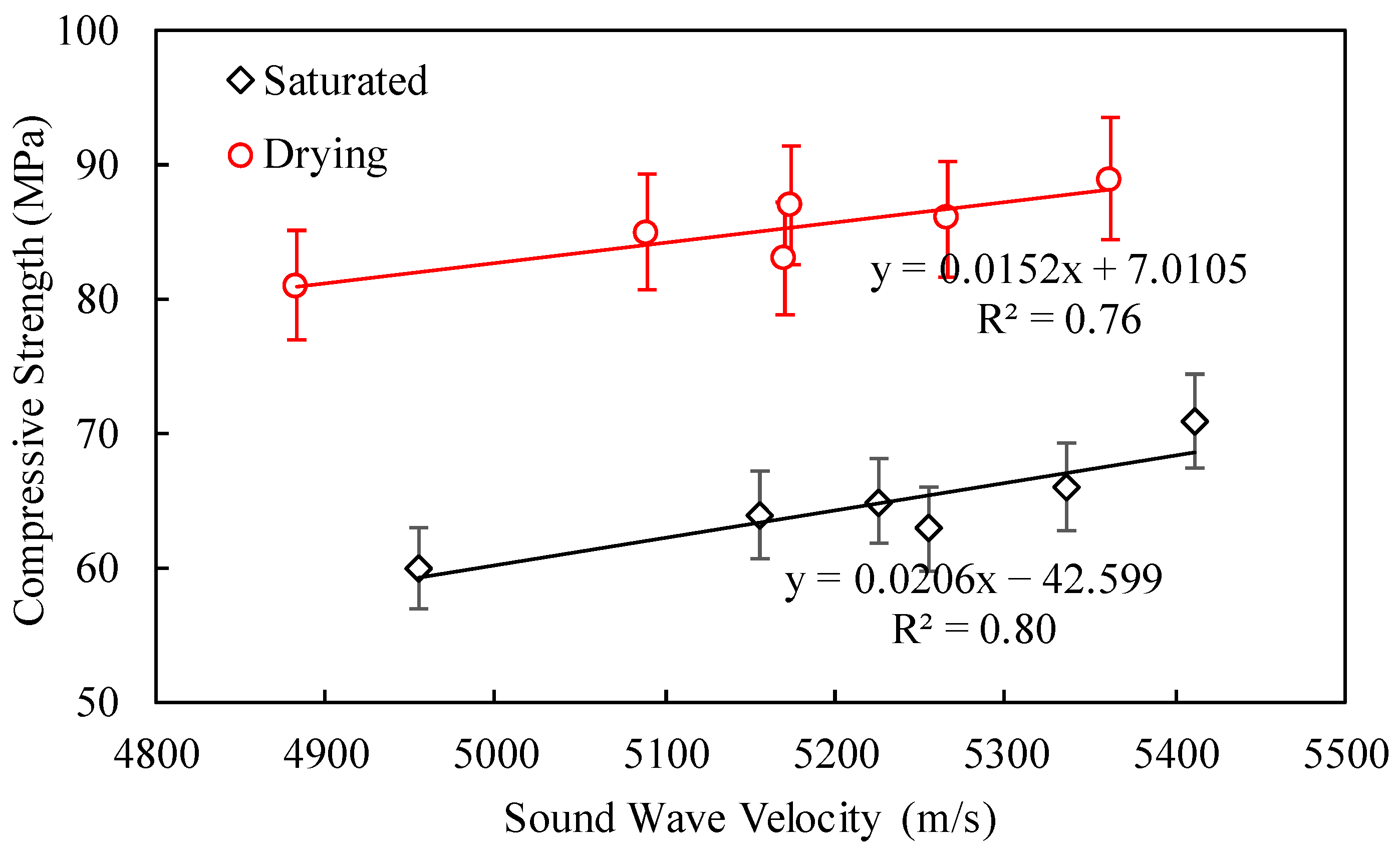 Materials 17 04525 g009