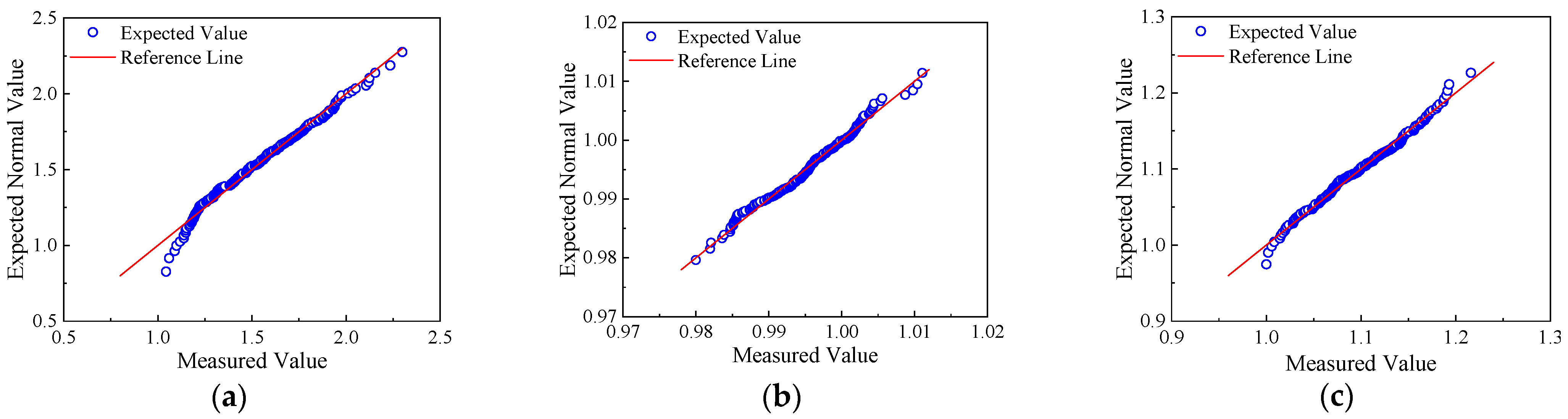 Materials 17 04525 g010