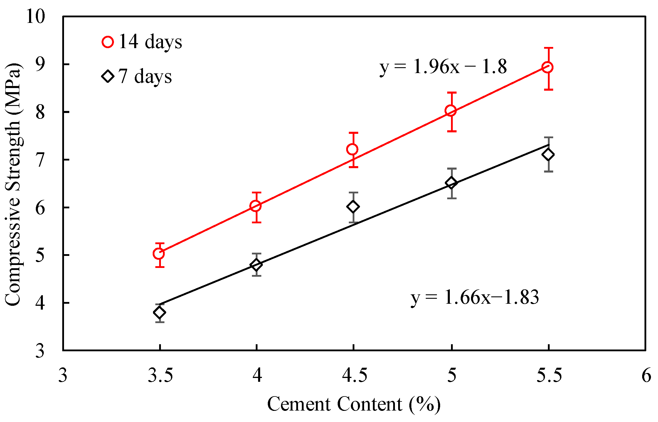 Materials 17 04525 g011