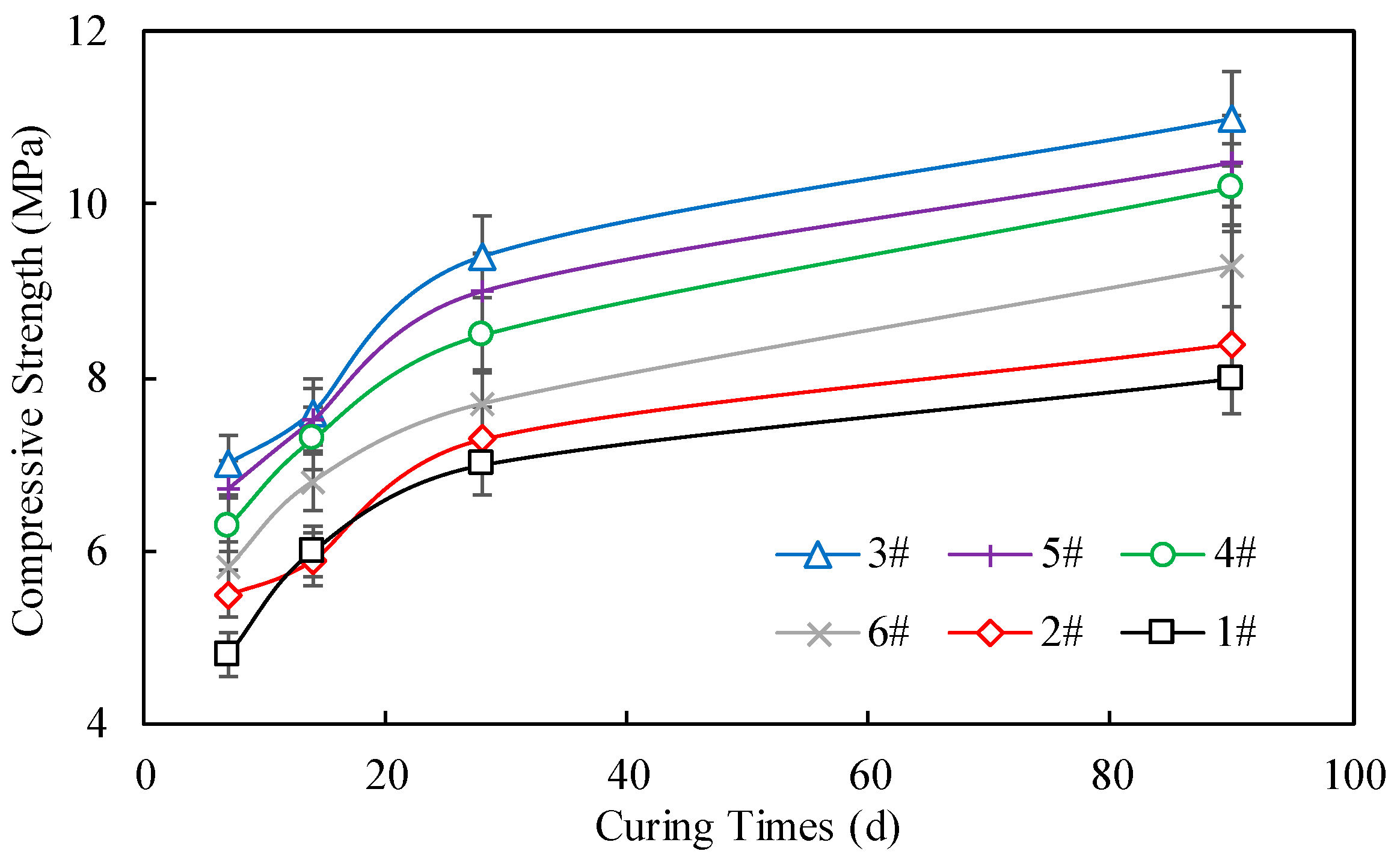 Materials 17 04525 g012