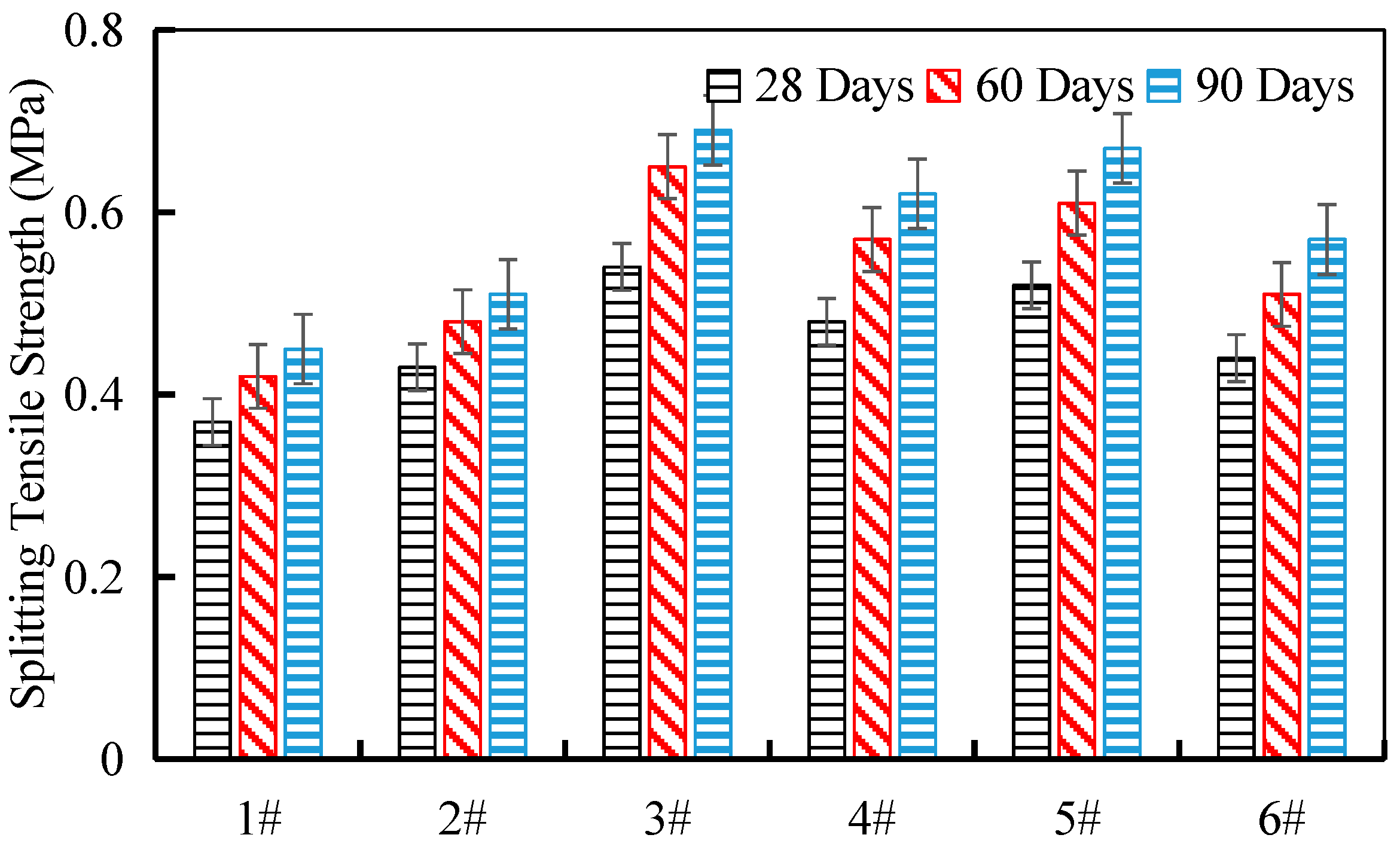 Materials 17 04525 g013