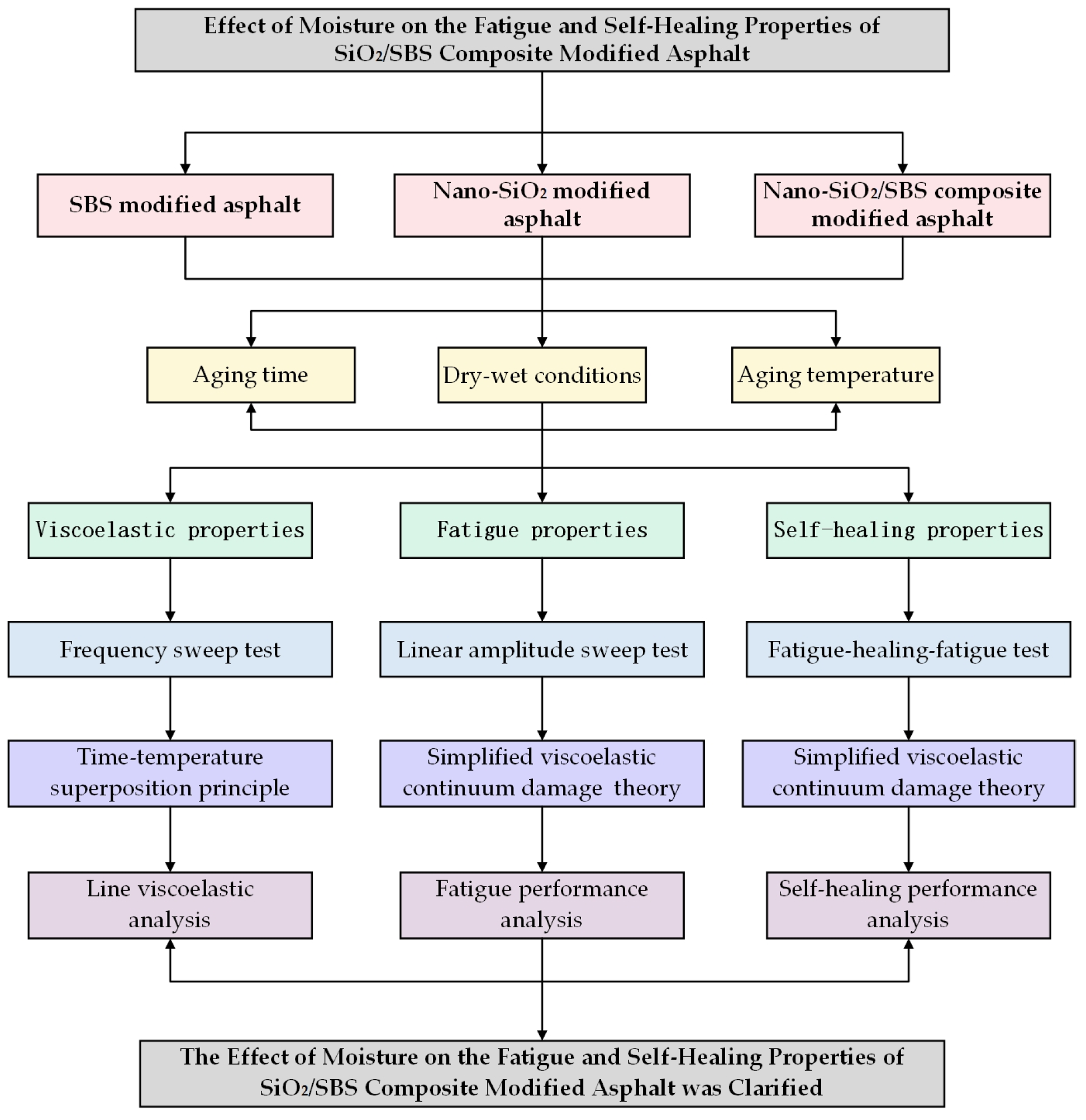 Materials 17 04526 g002