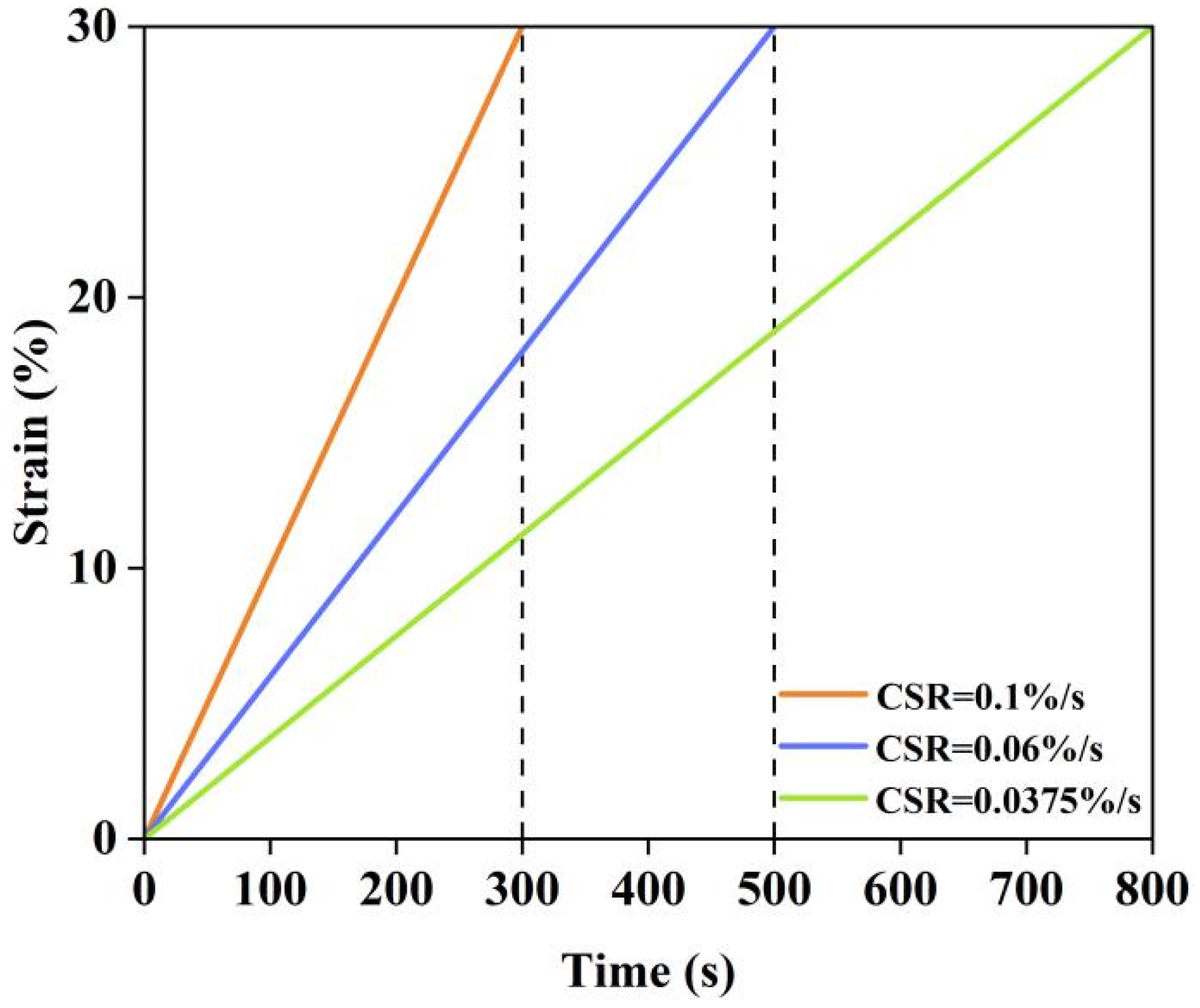 Materials 17 04526 g003