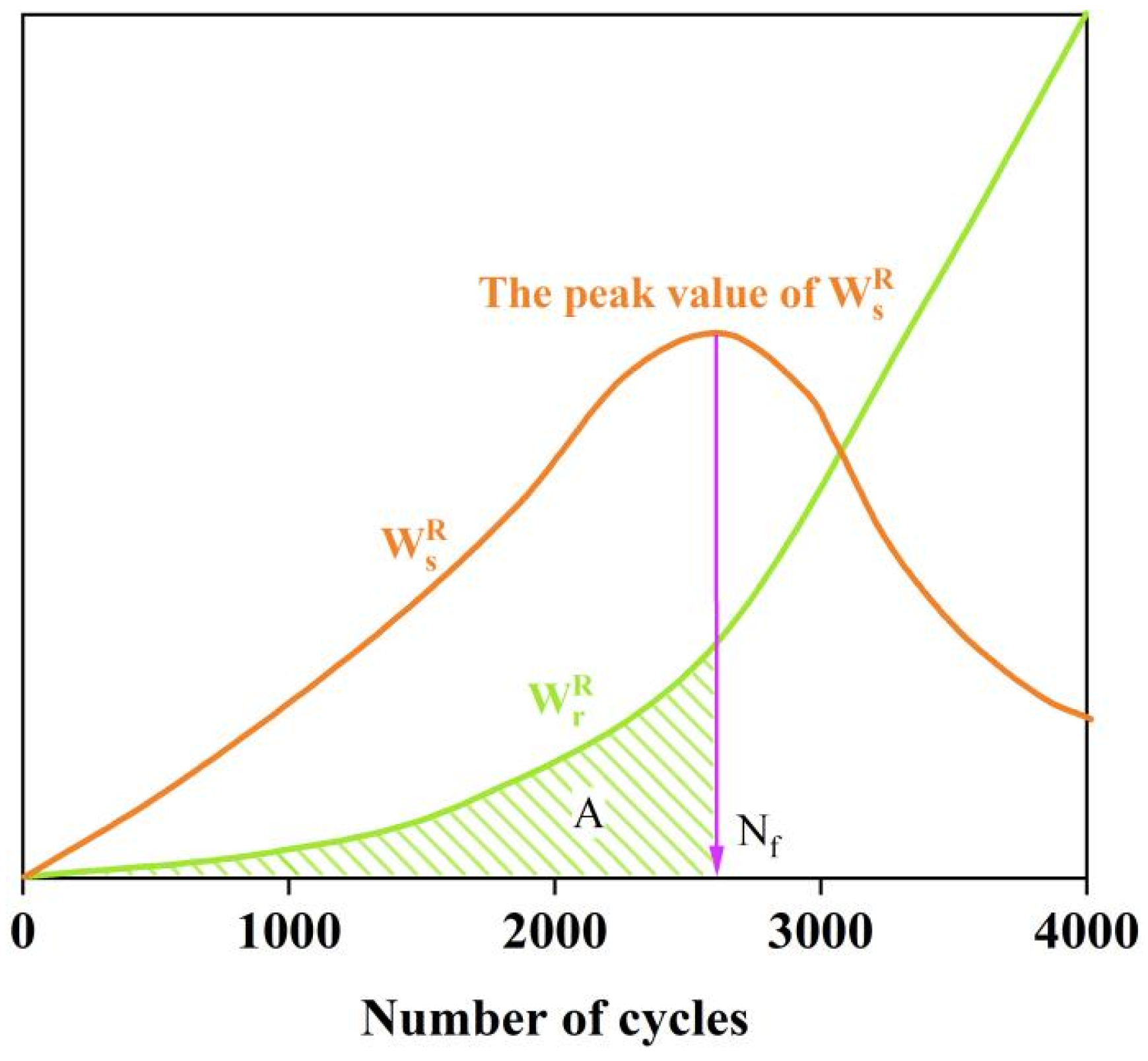 Materials 17 04526 g004
