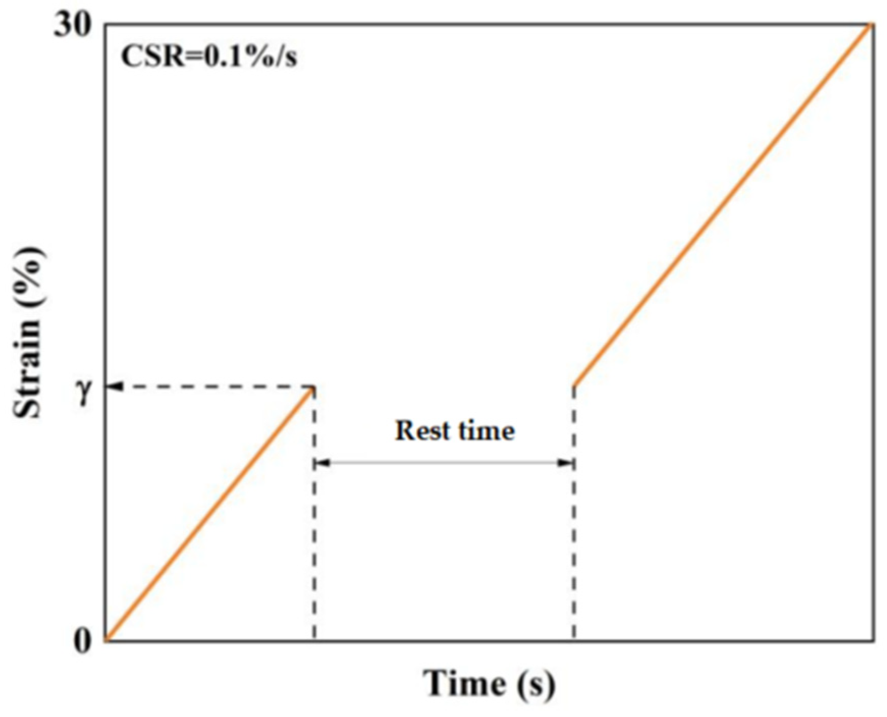 Materials 17 04526 g005