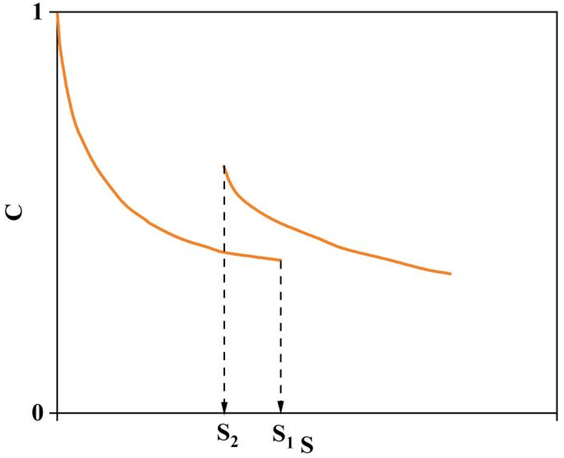 Materials 17 04526 g006