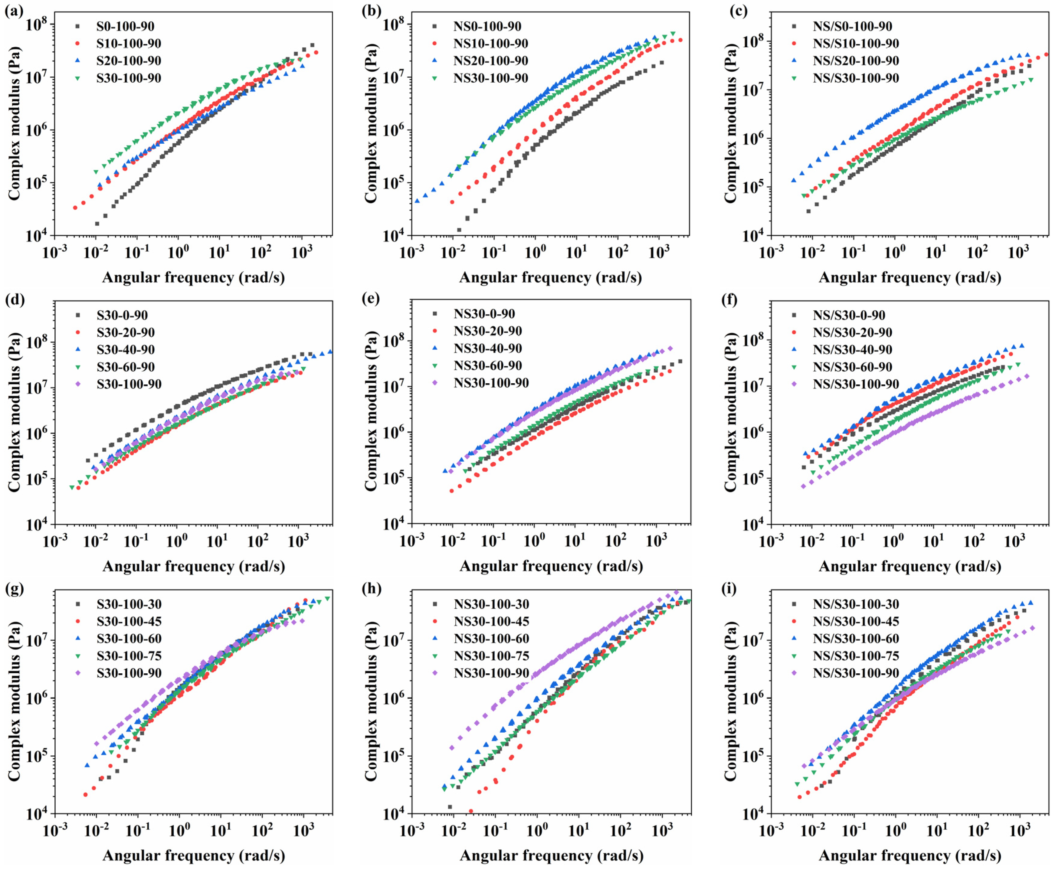 Materials 17 04526 g007