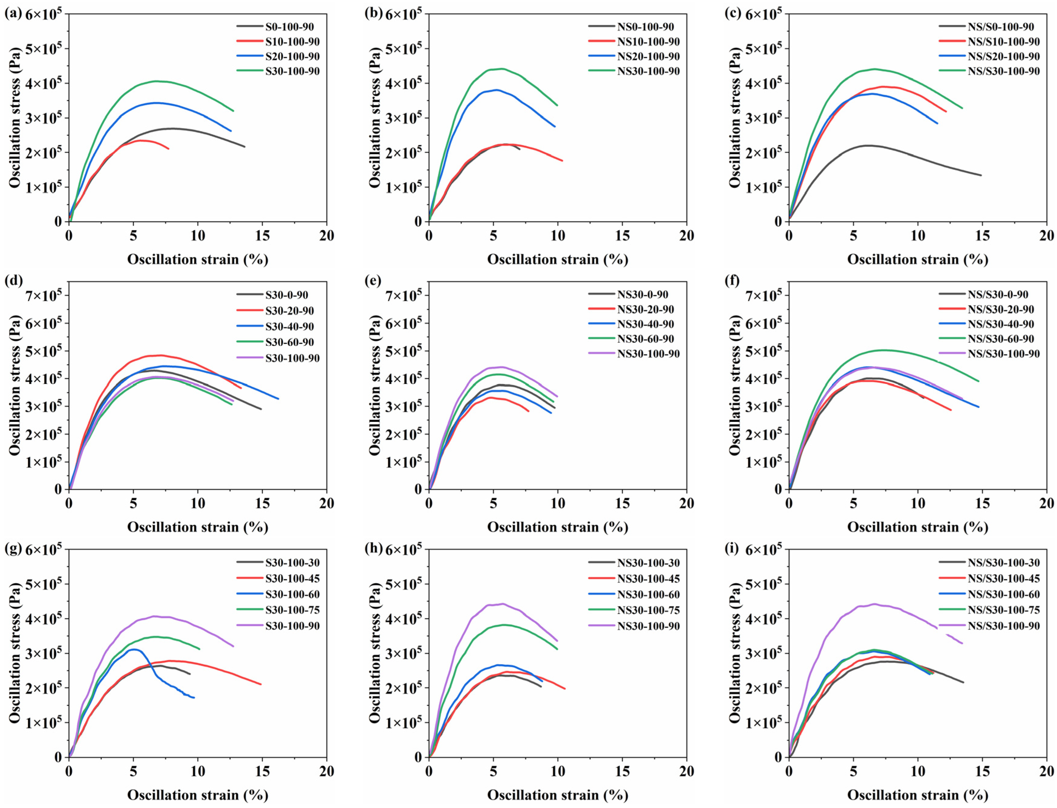 Materials 17 04526 g008
