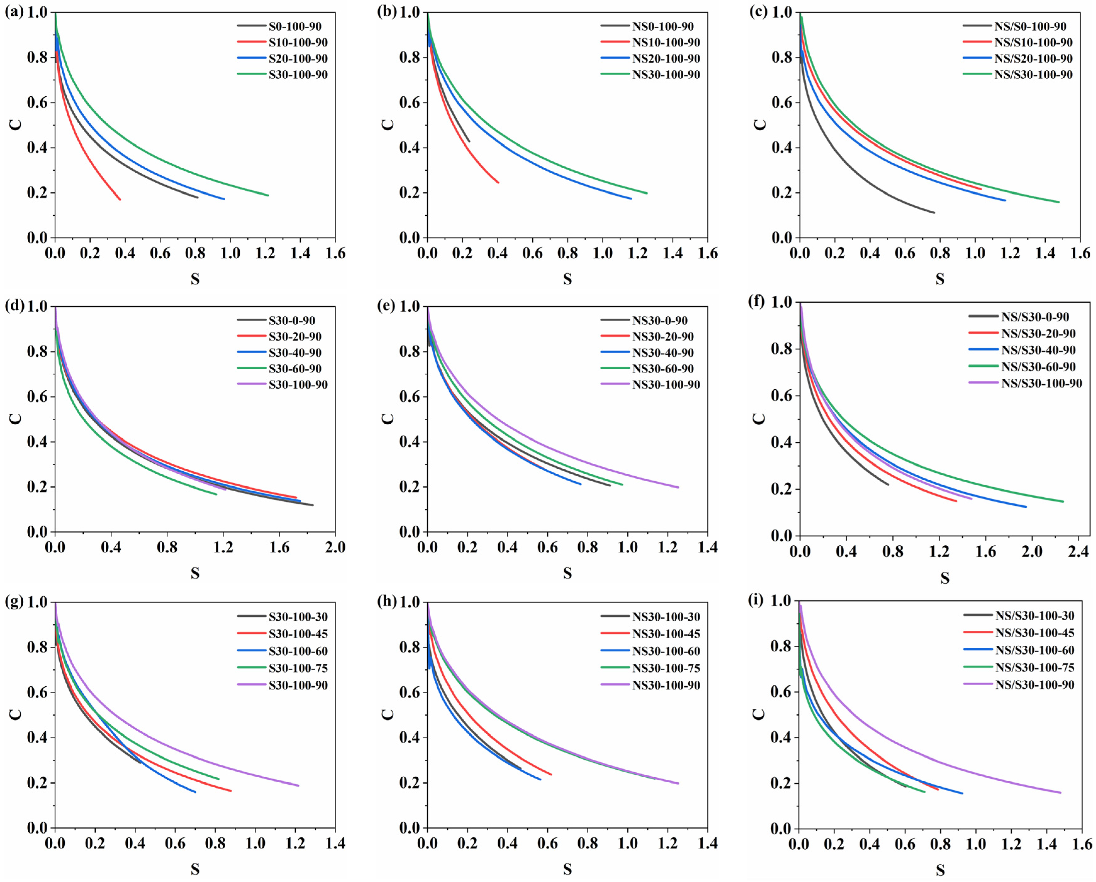 Materials 17 04526 g009