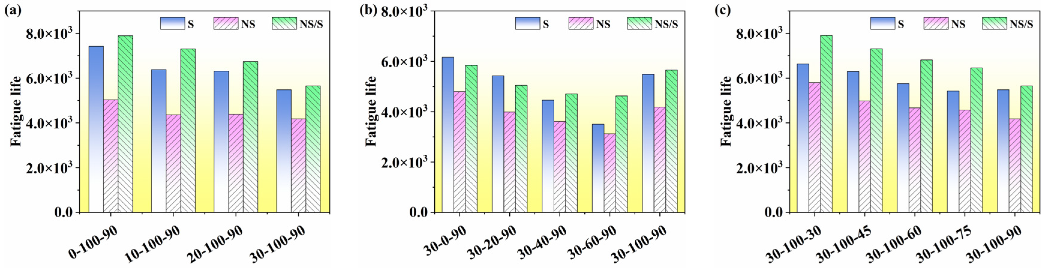 Materials 17 04526 g011