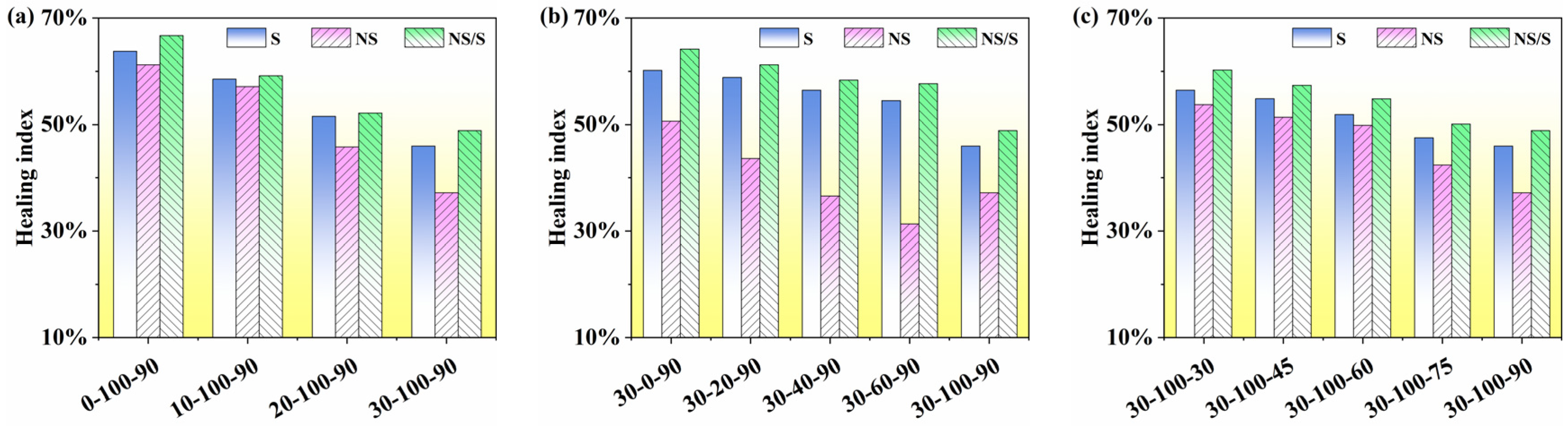 Materials 17 04526 g012