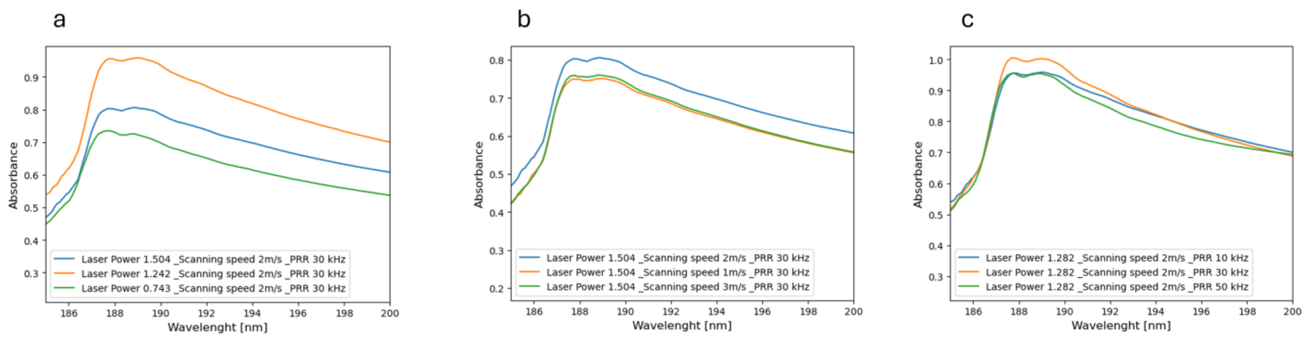 Materials 17 04527 g002