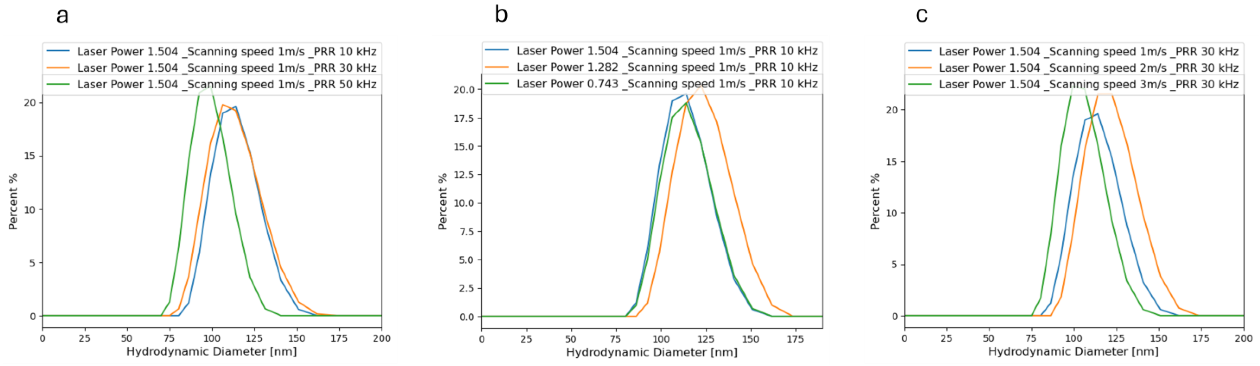 Materials 17 04527 g004