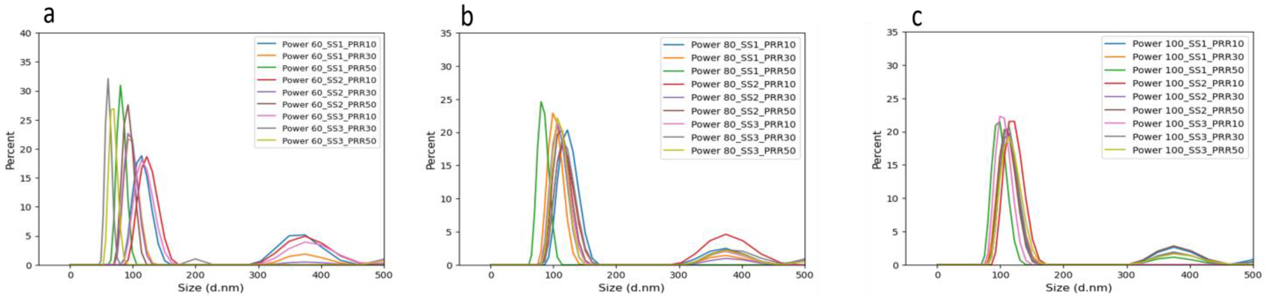 Materials 17 04527 g006