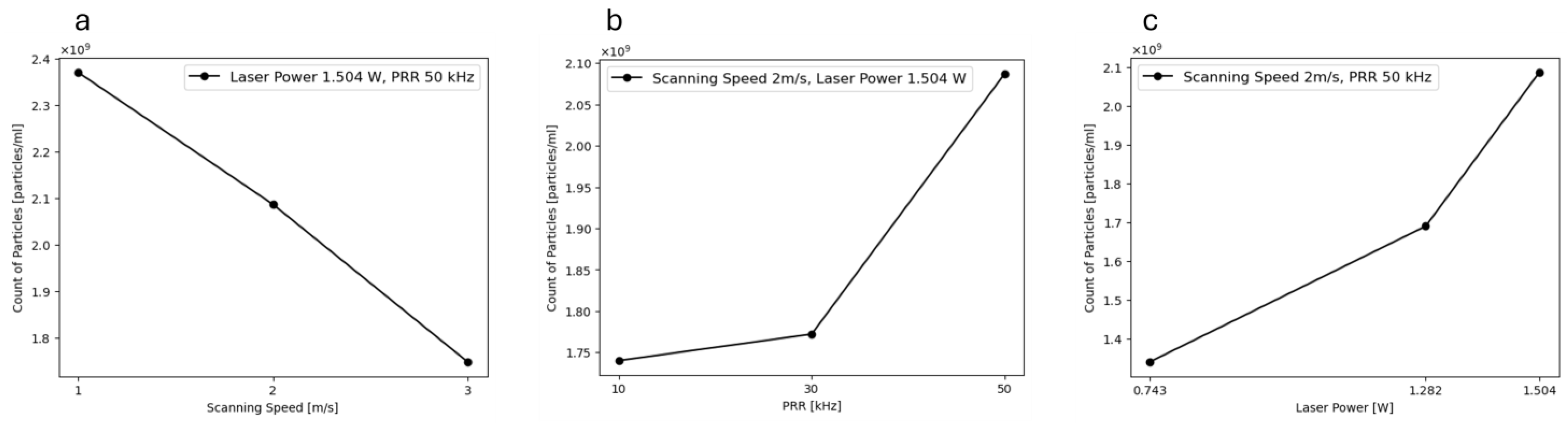 Materials 17 04527 g007