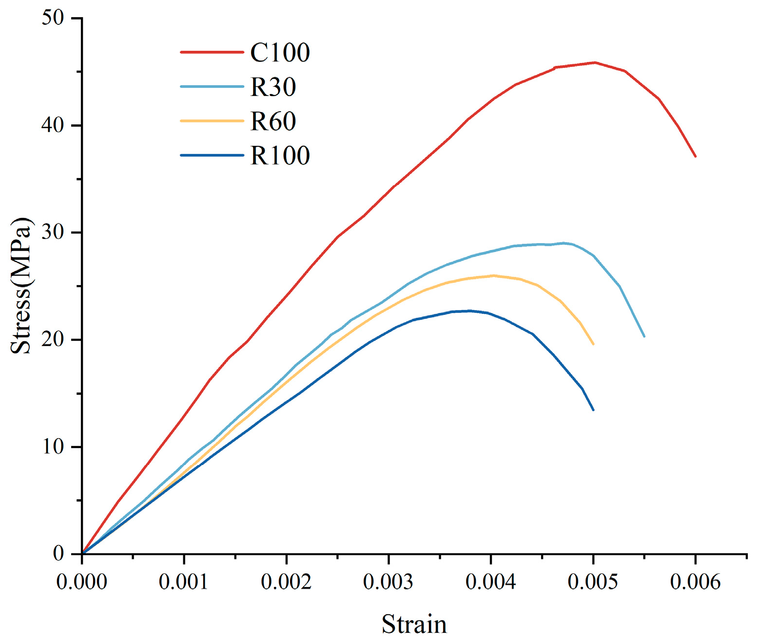 Materials 17 04529 g005