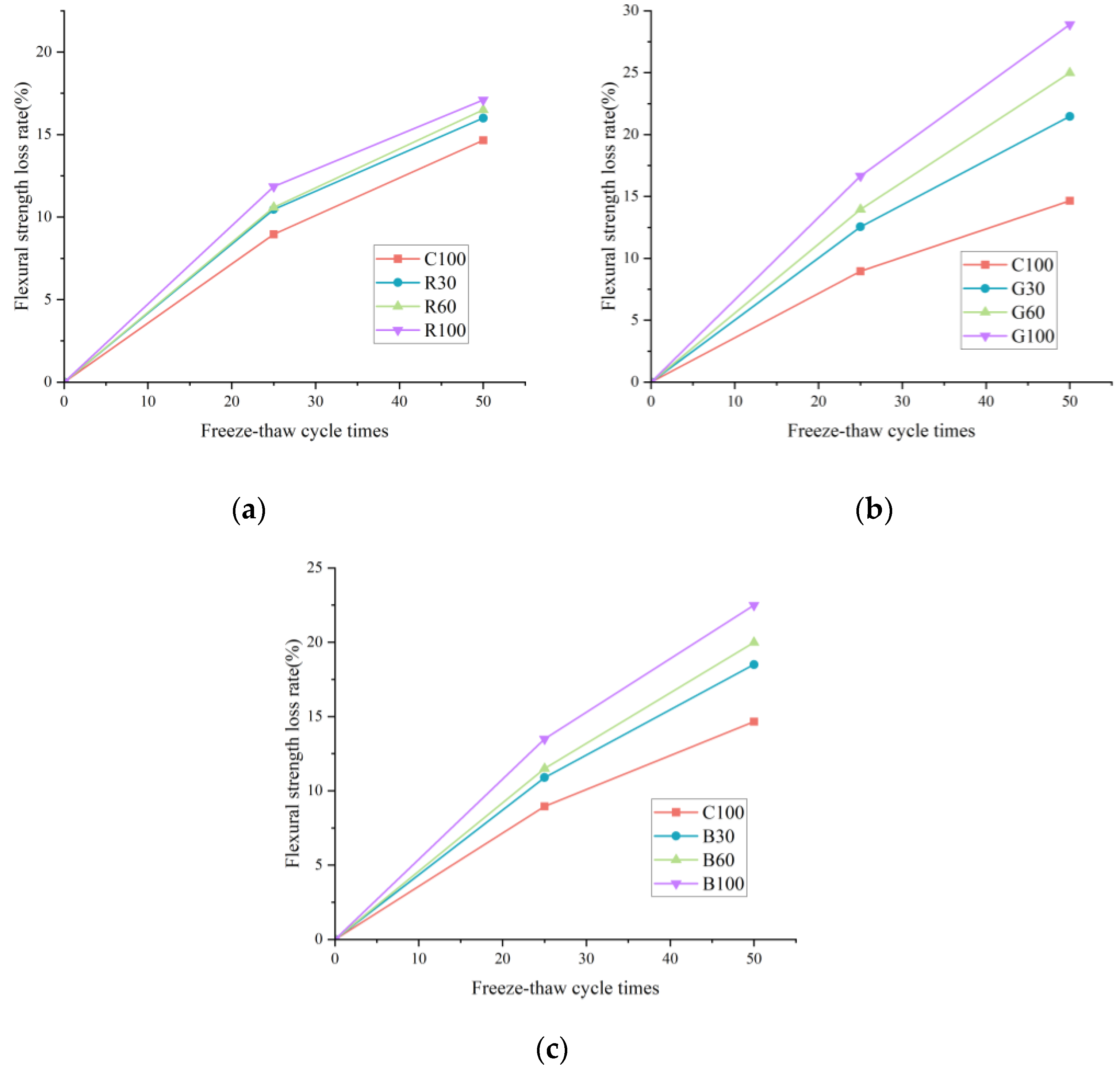 Materials 17 04529 g011