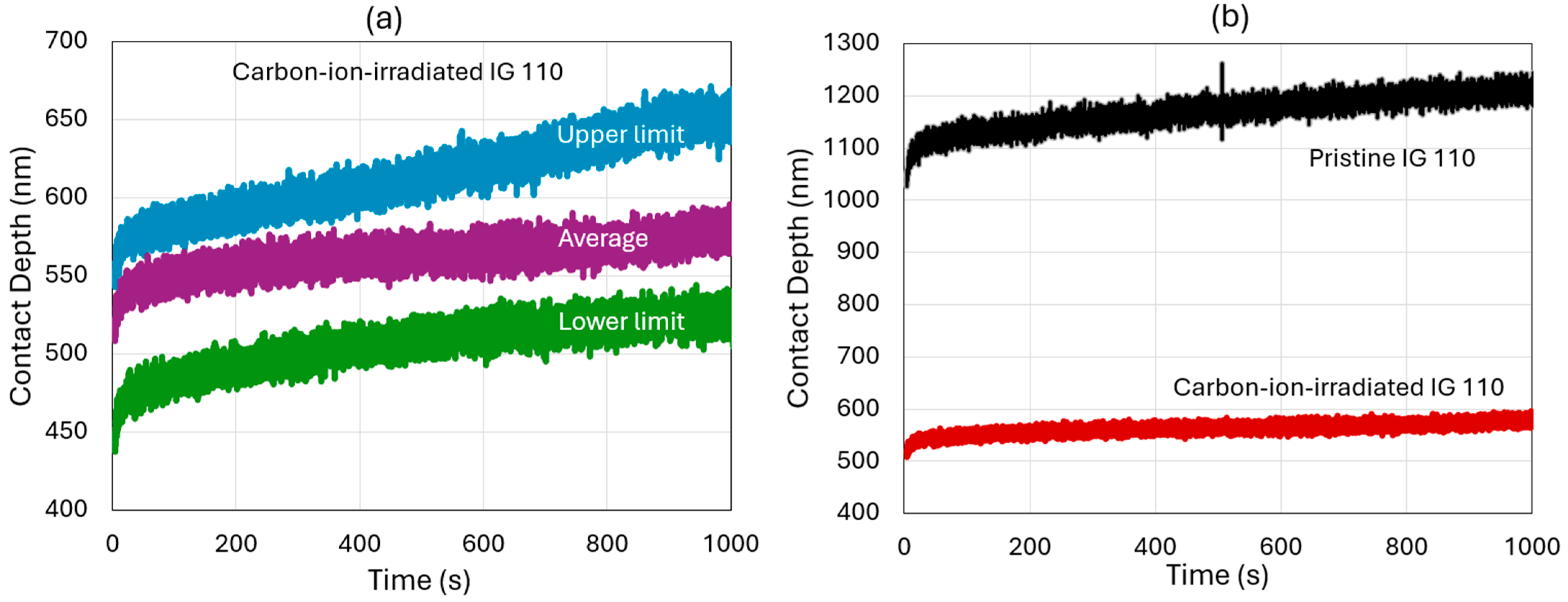 Materials 17 04530 g003