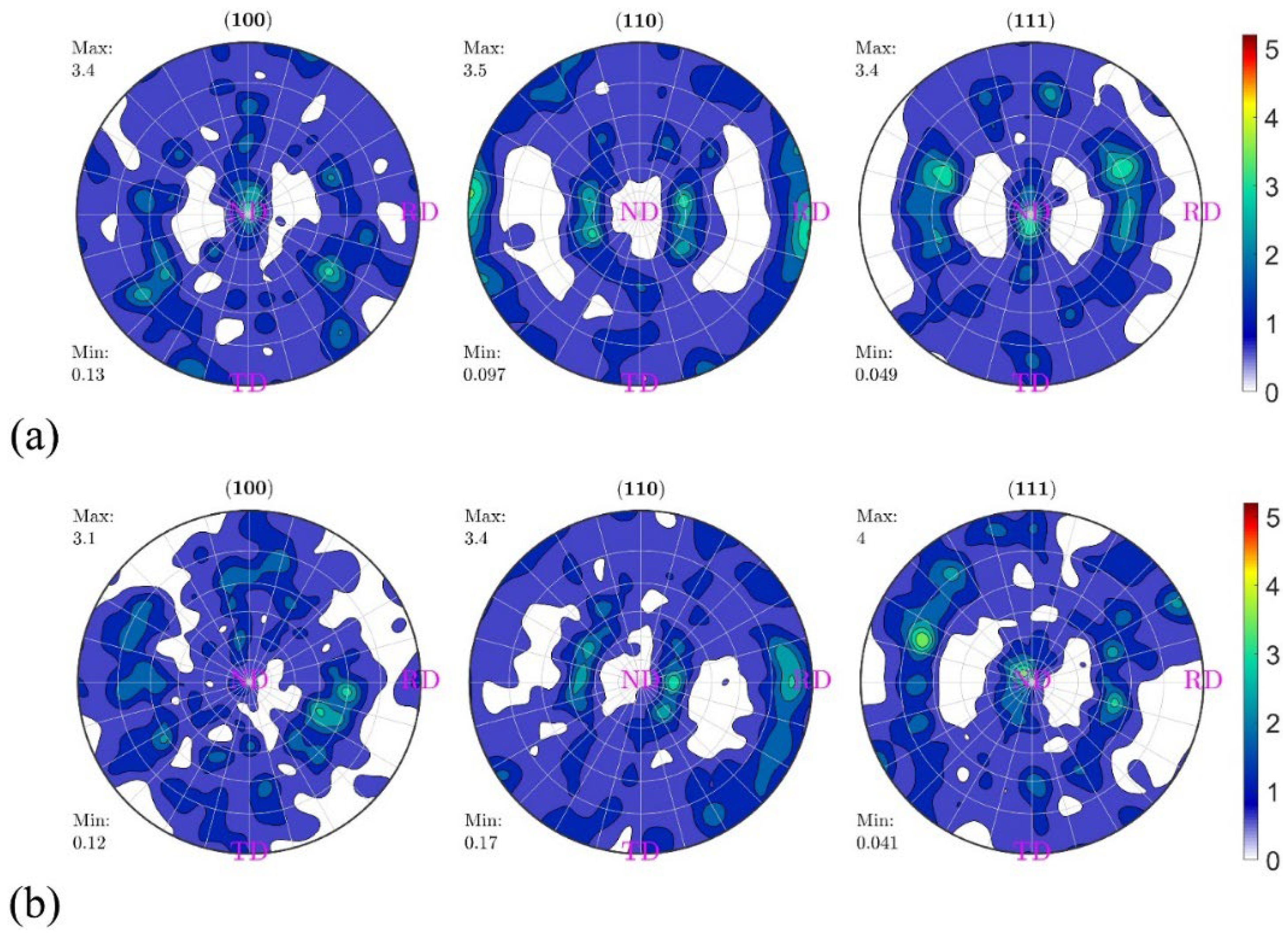 Materials 17 04531 g008