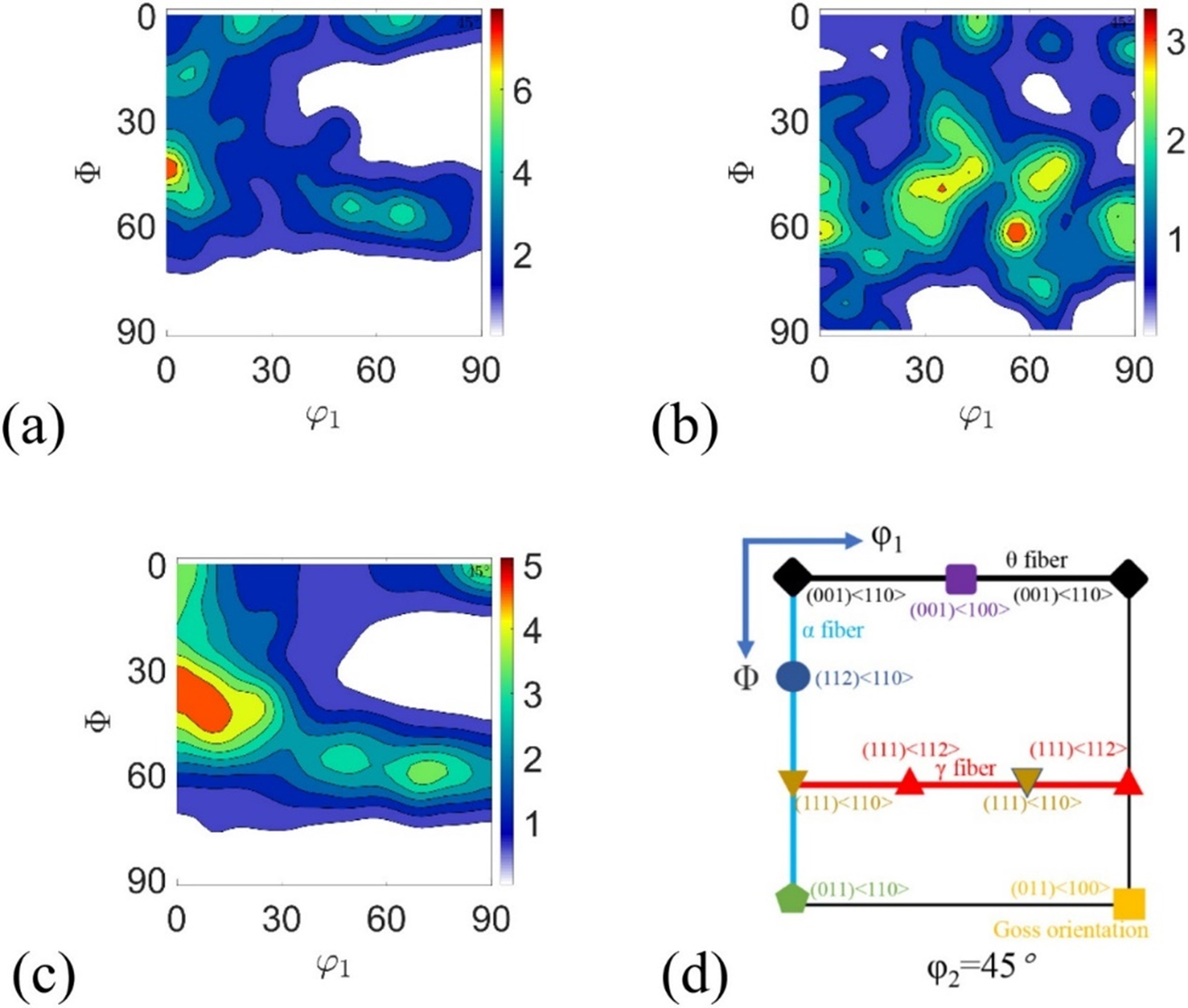 Materials 17 04531 g009