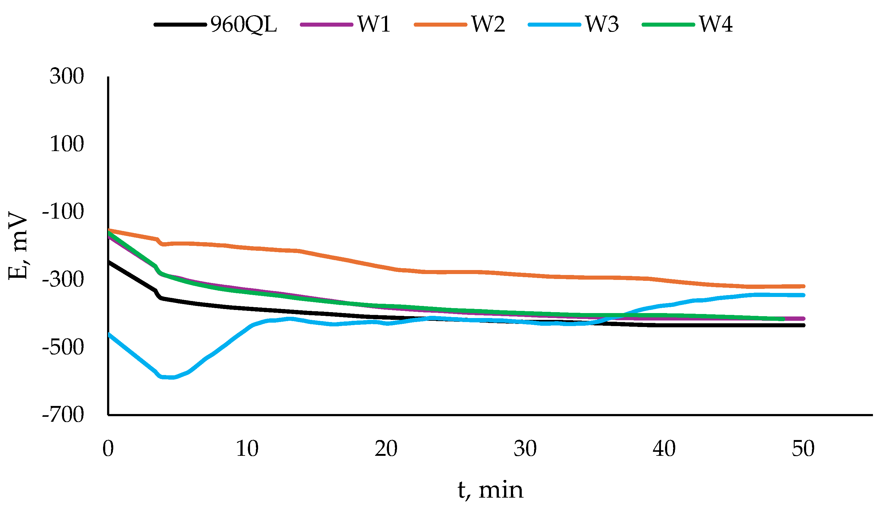 Materials 17 04534 g006