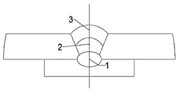 Materials 17 04534 i002