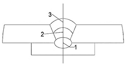 Materials 17 04534 i003