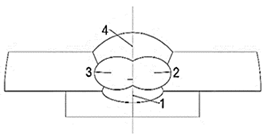 Materials 17 04534 i004