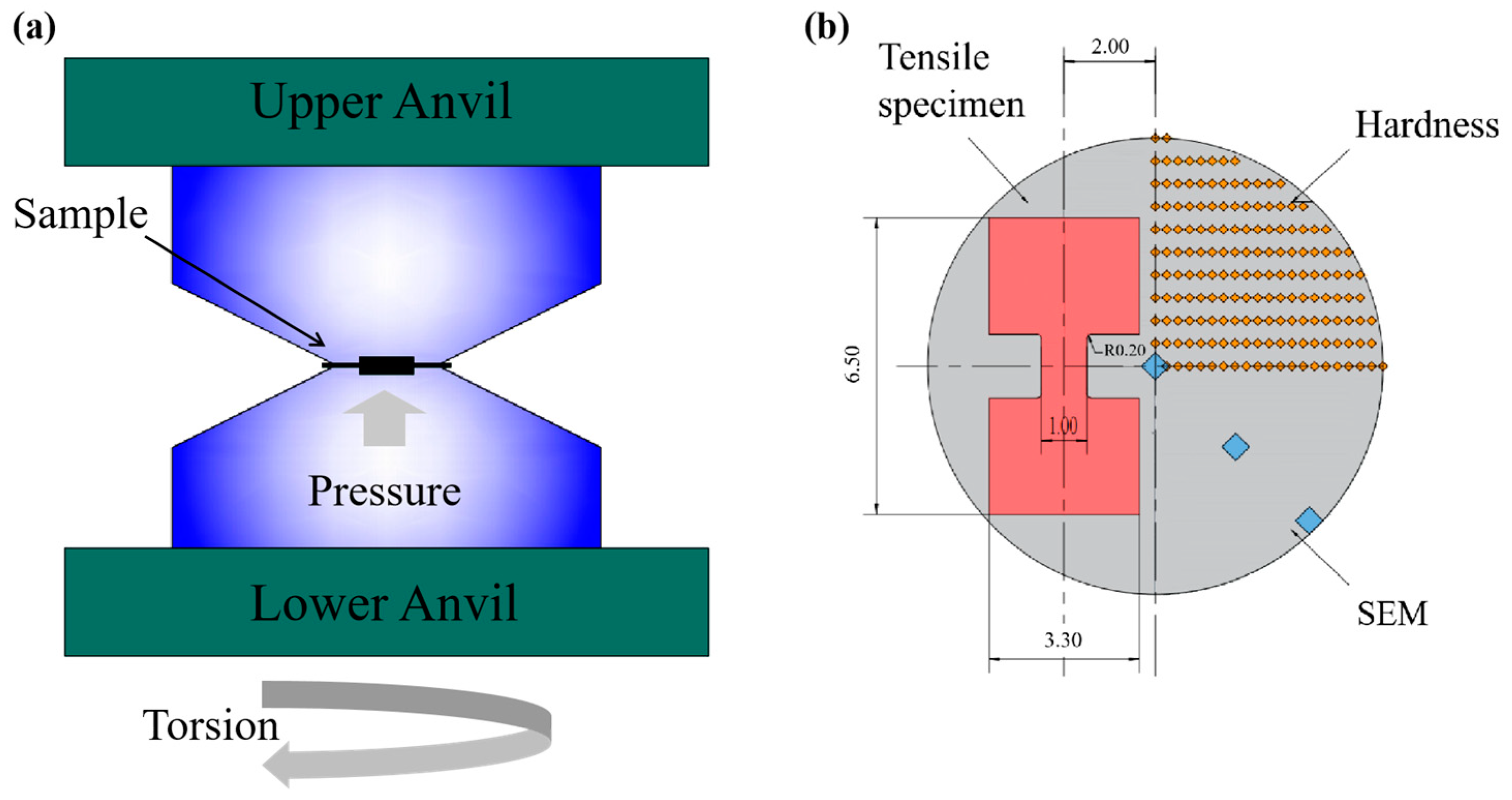 Materials 17 04535 g001