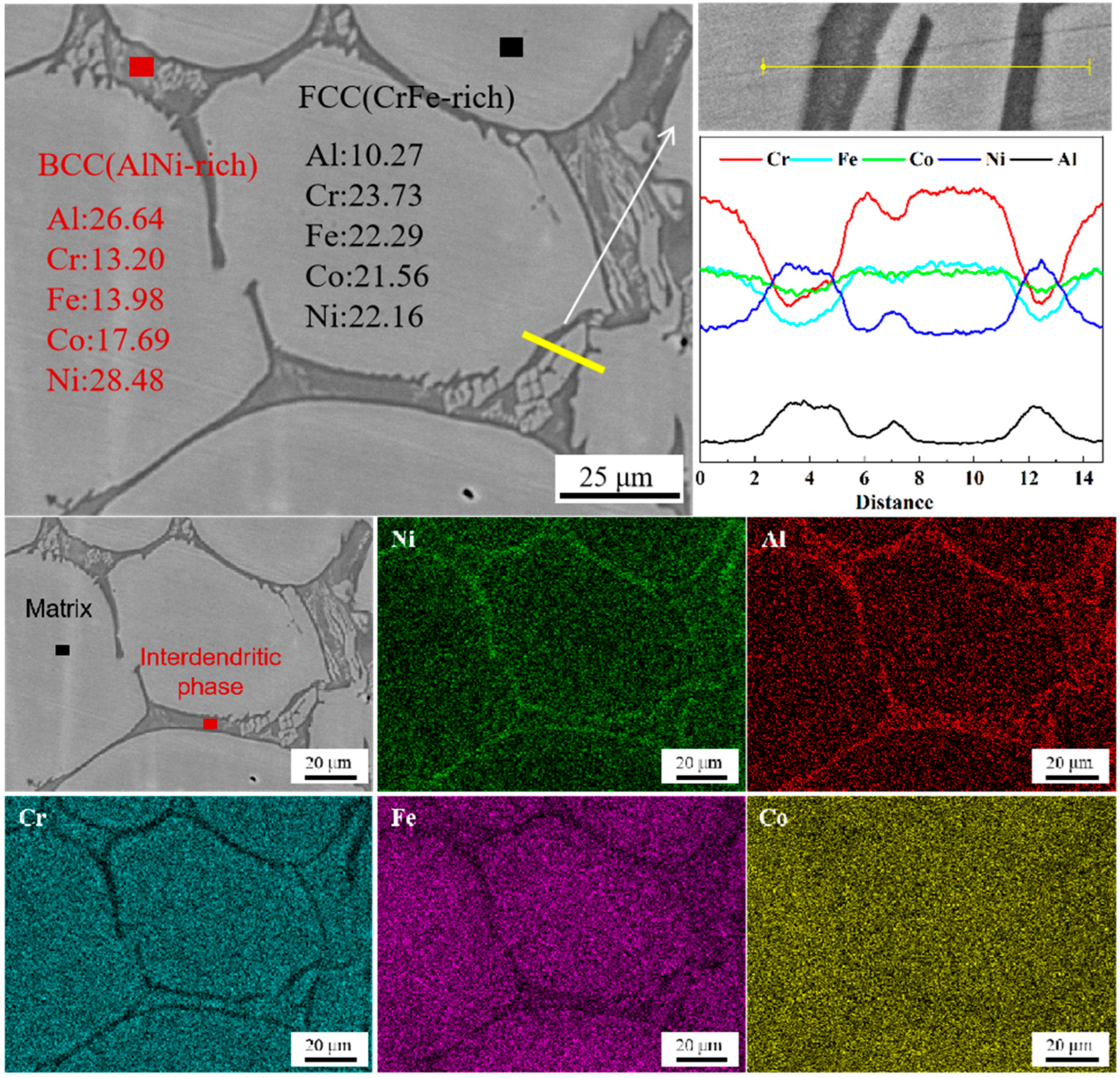 Materials 17 04535 g003