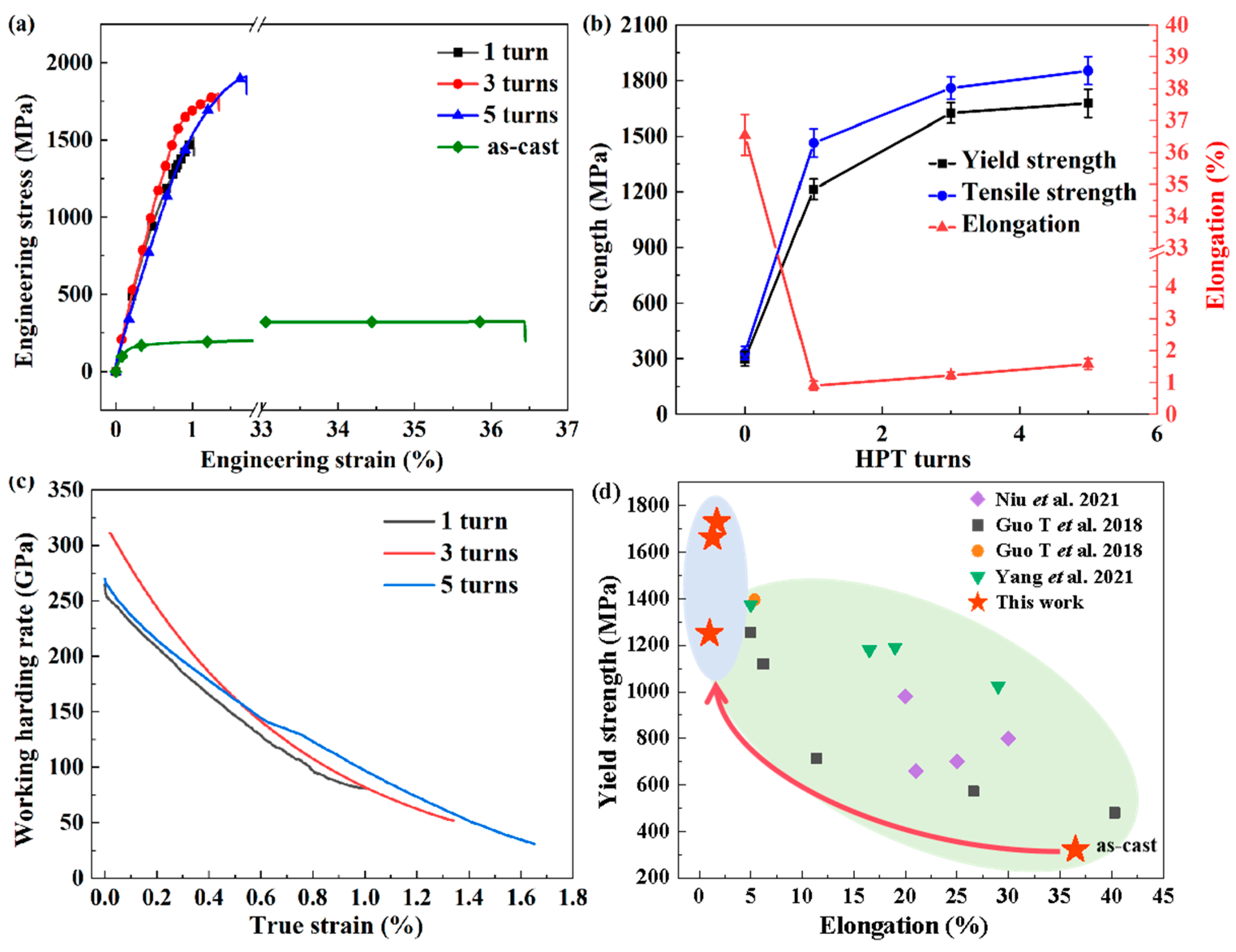Materials 17 04535 g007
