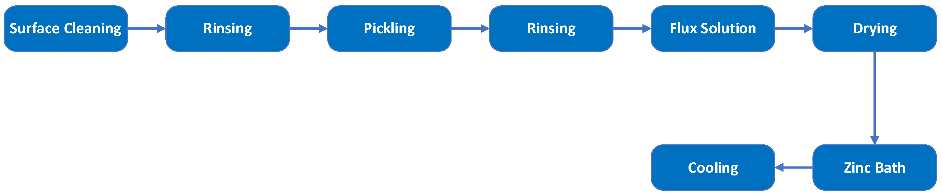 Materials 17 04536 g002 Materials 17 04536 g002