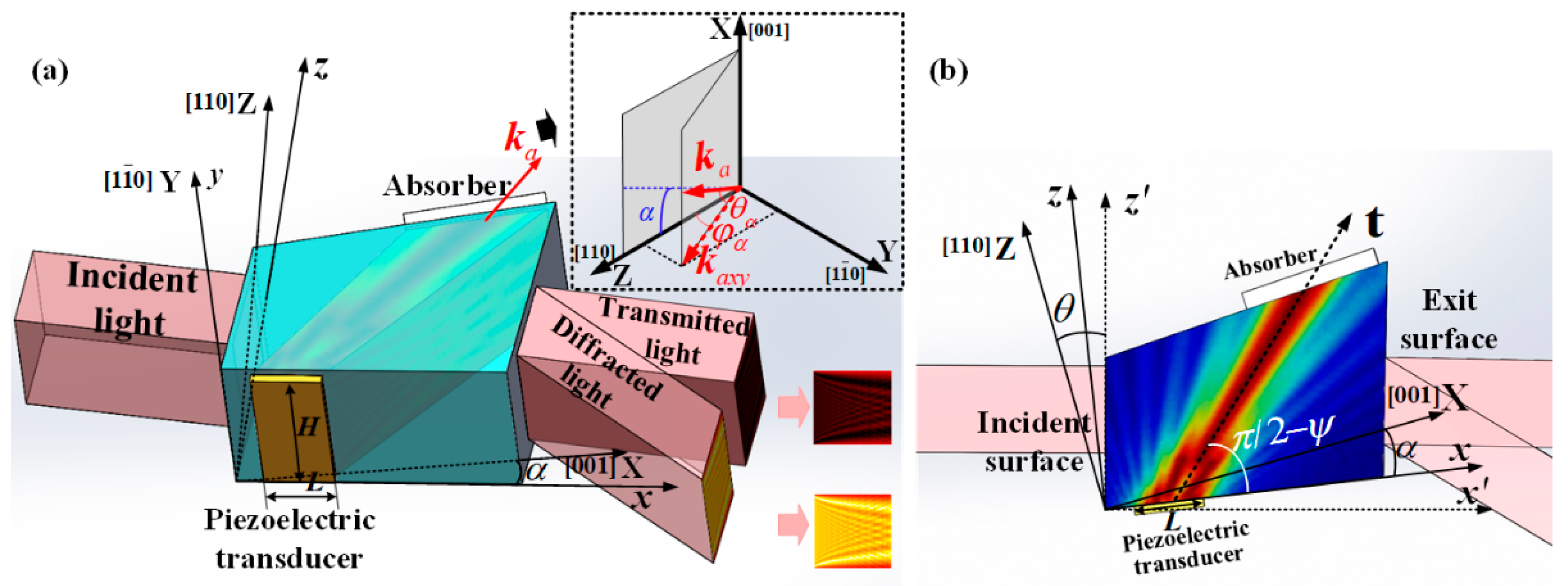 Materials 17 04537 g001