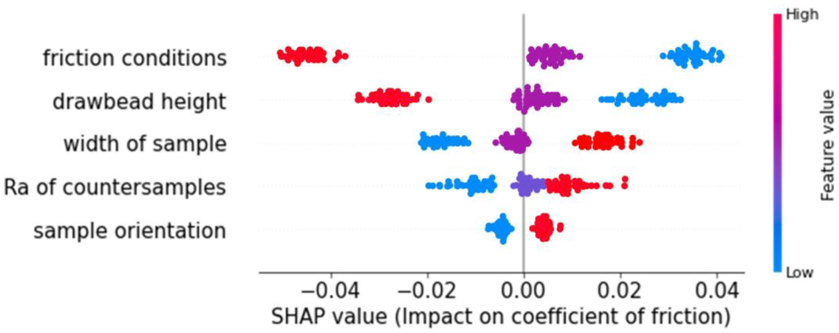 Materials 17 04540 g005