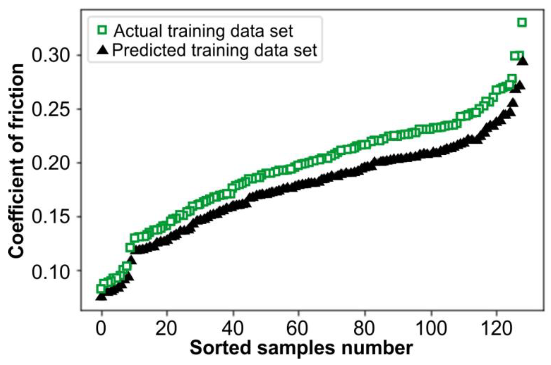 Materials 17 04540 g008