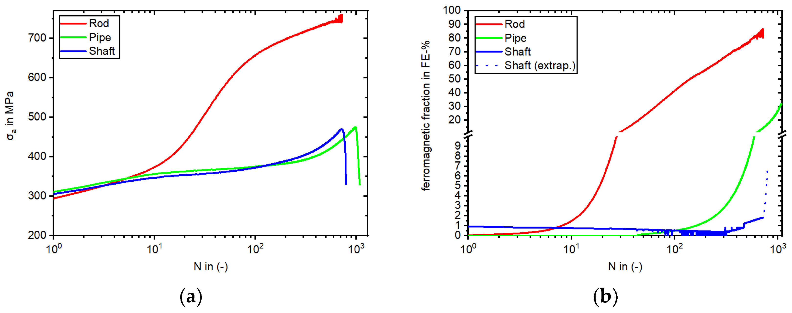 Materials 17 04543 g008