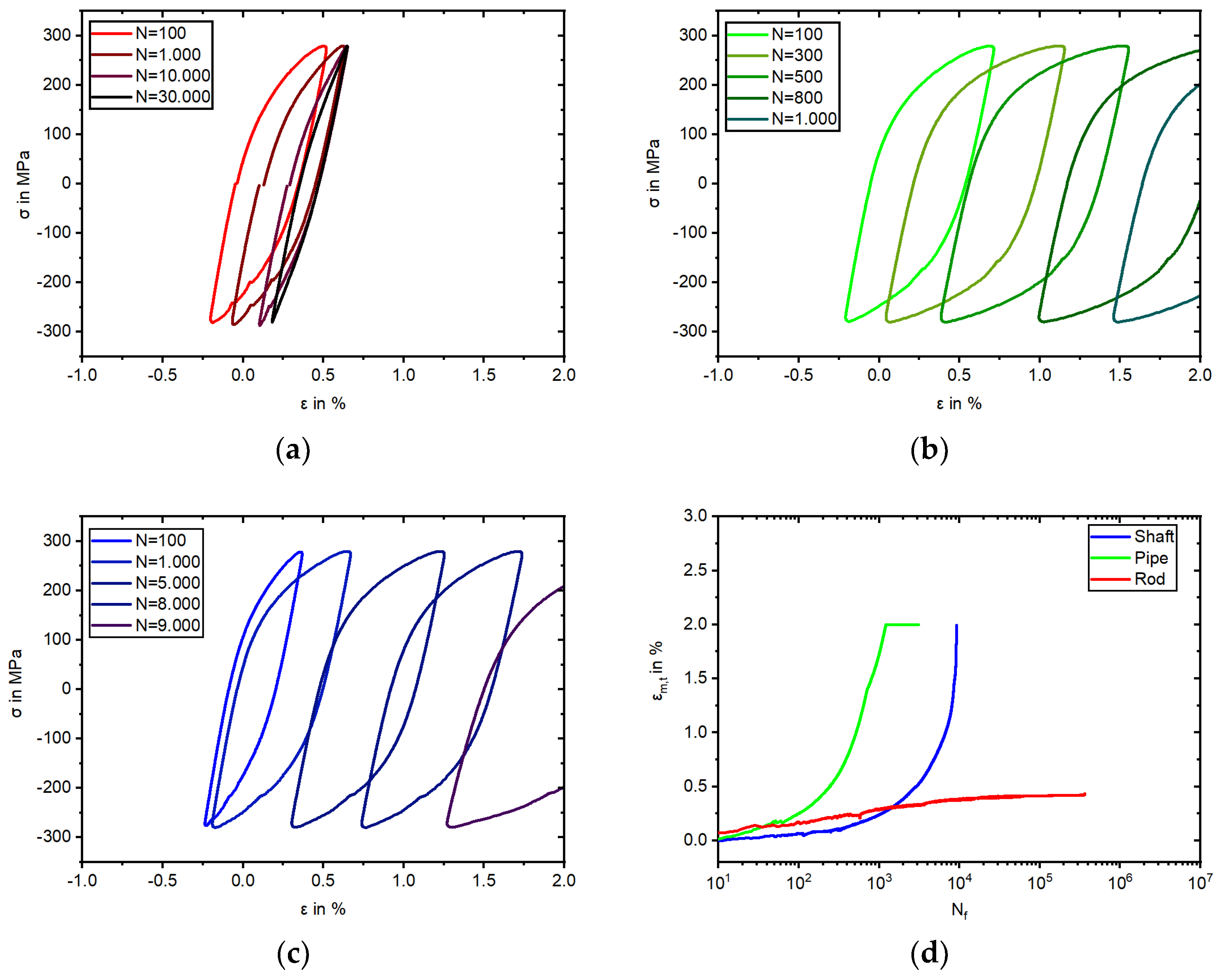 Materials 17 04543 g009