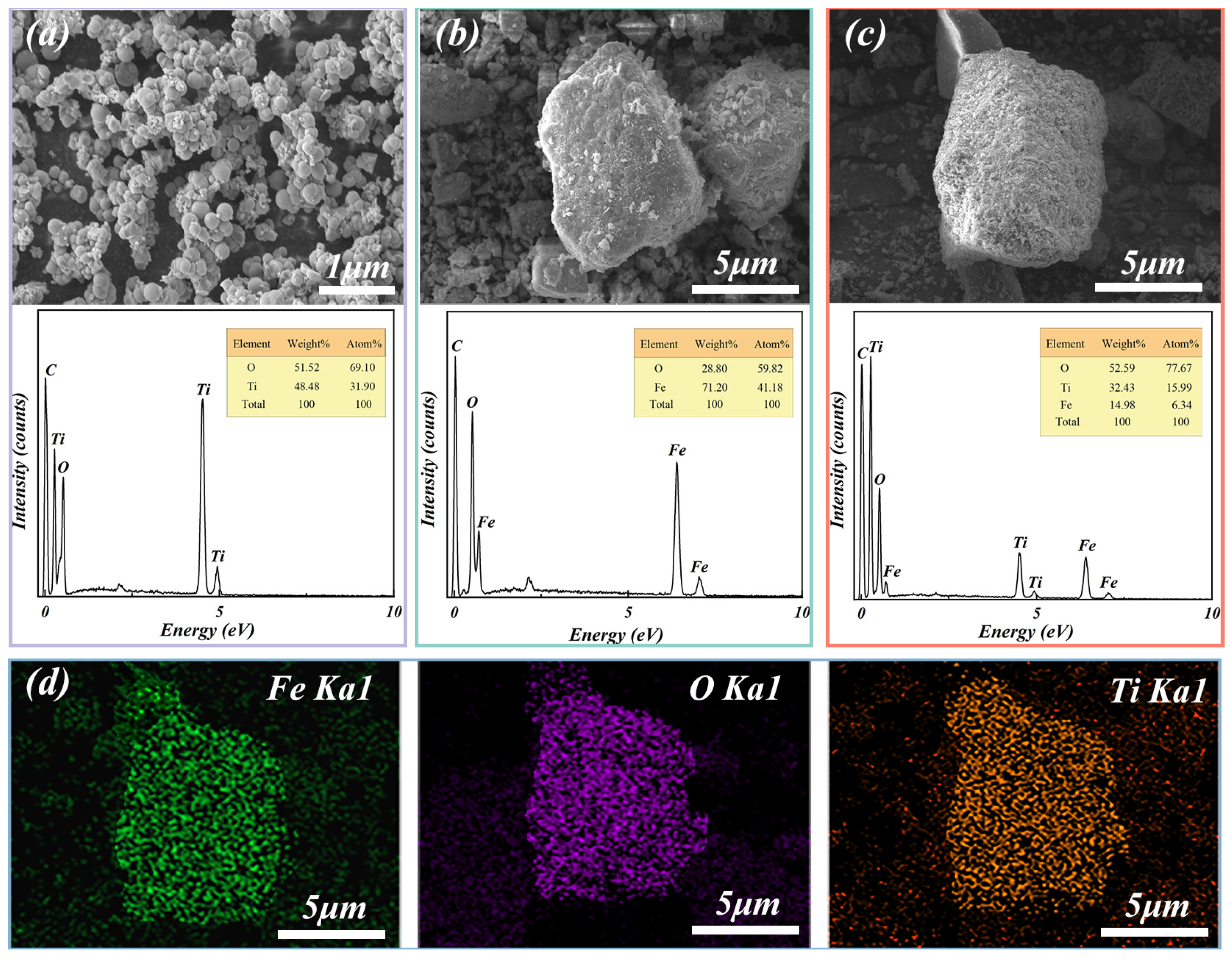 Materials 17 04546 g003