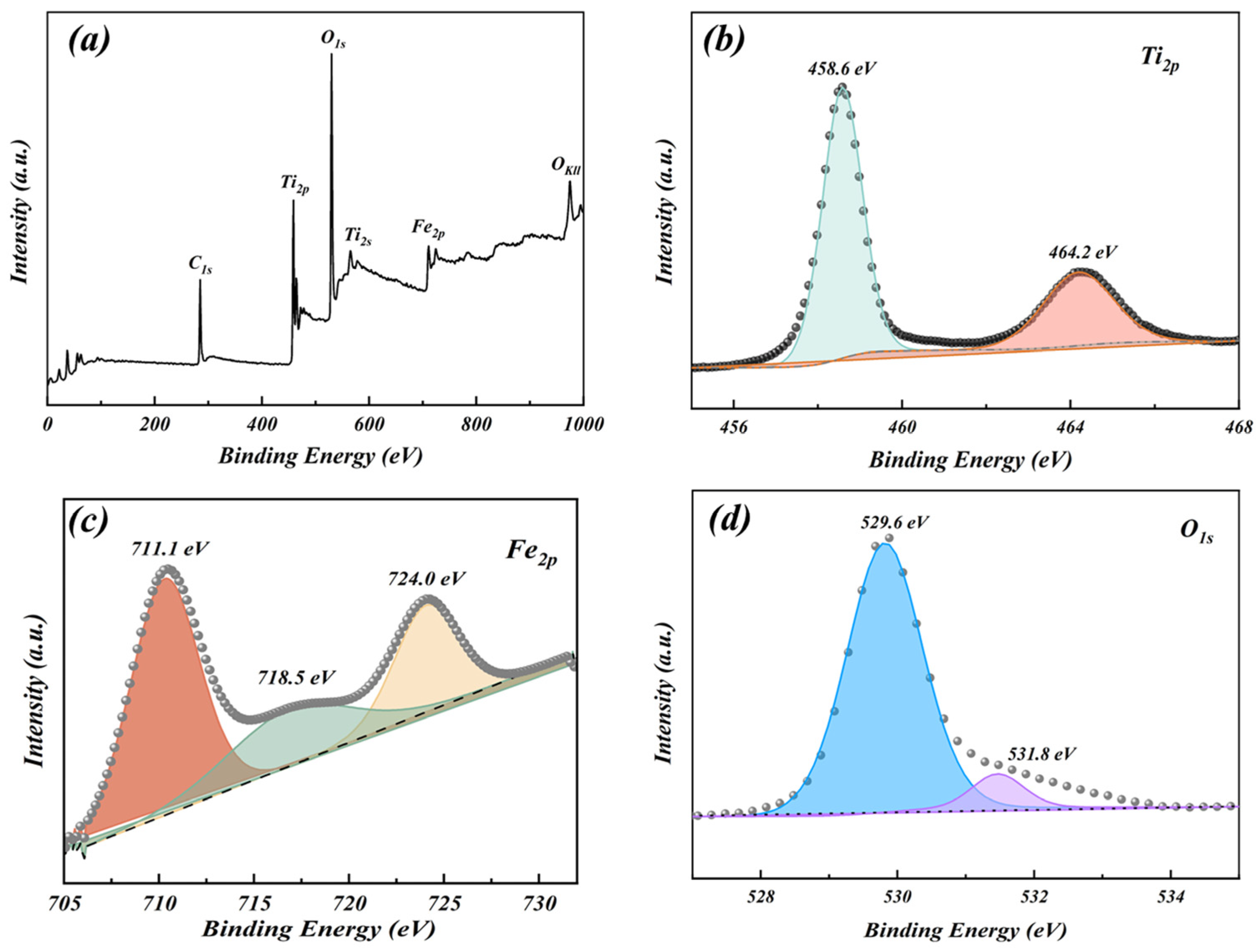 Materials 17 04546 g005