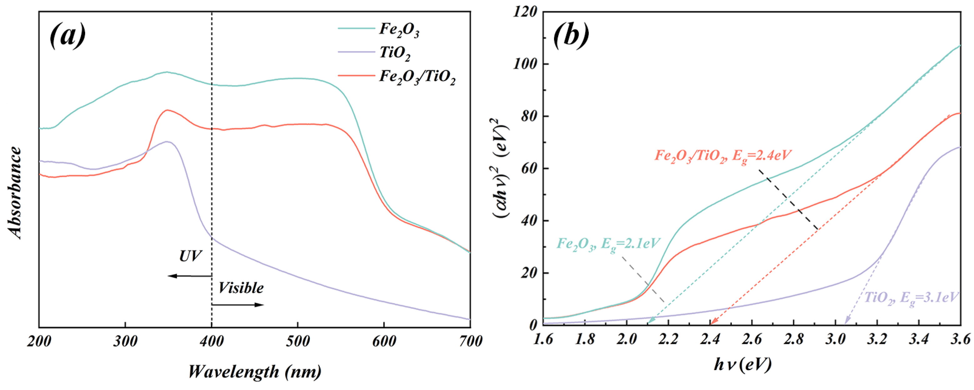 Materials 17 04546 g006