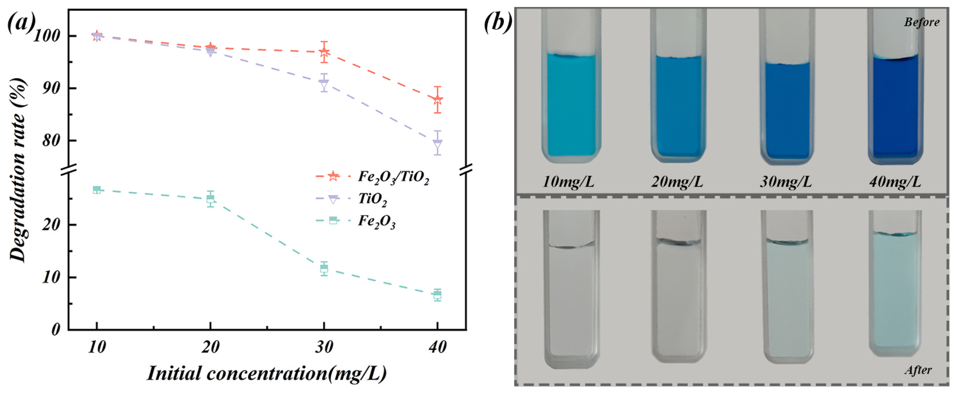 Materials 17 04546 g010