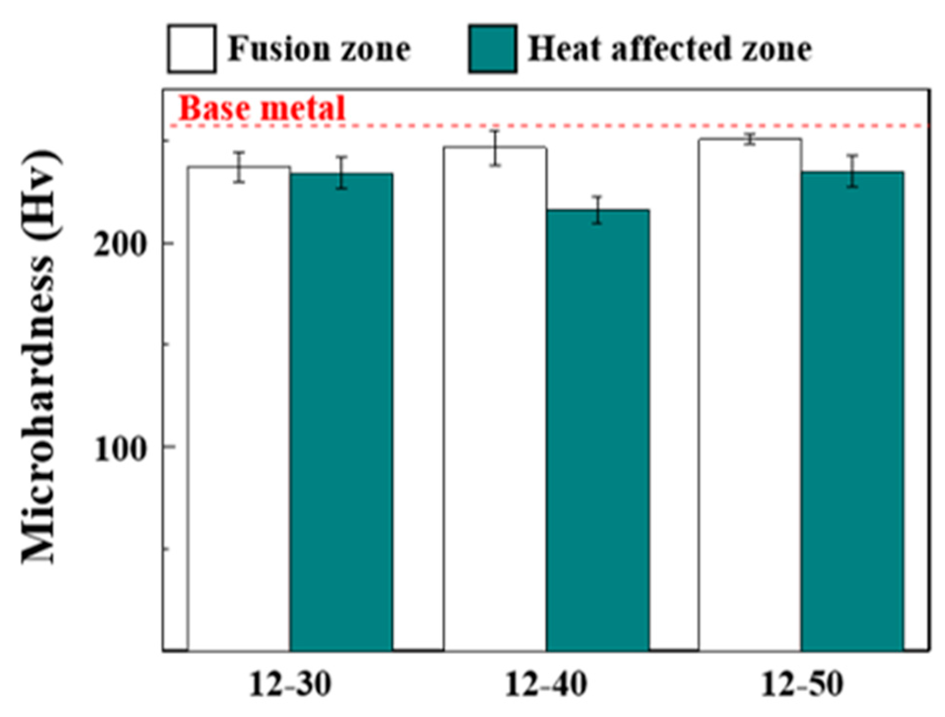 Materials 17 04547 g006